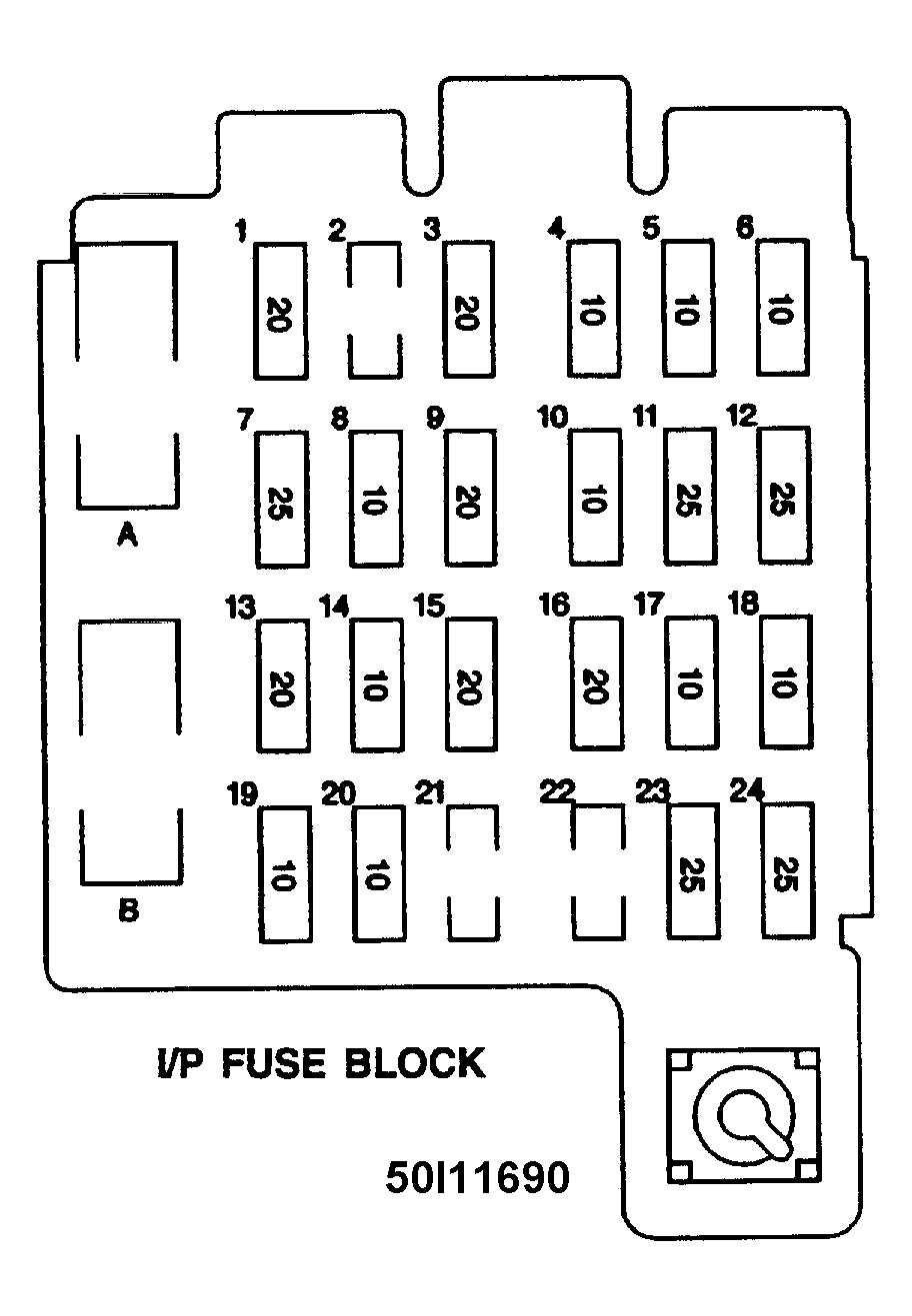 Chevrolet Pickup K2500 1995 - Component Locations -  Instrument Fuse Block Identification