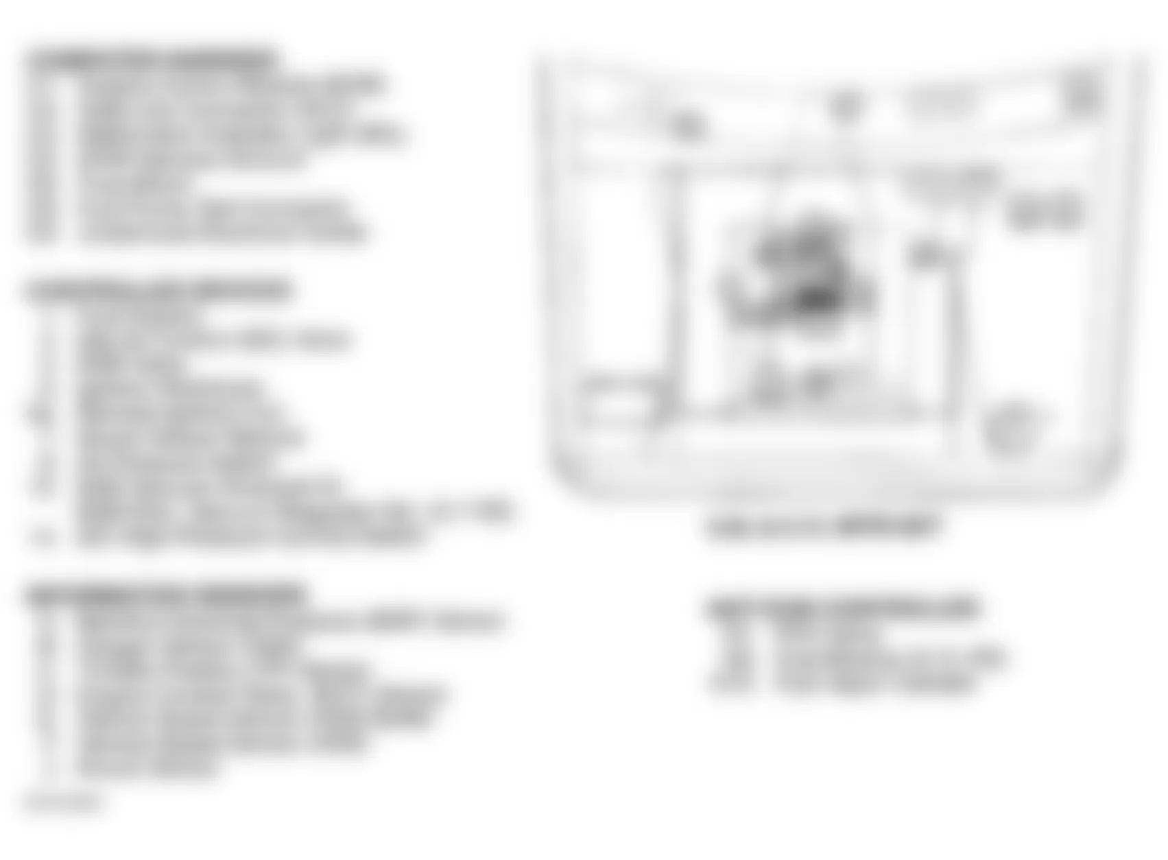 Chevrolet Suburban C2500 1995 - Component Locations -  Engine Compartment (5.0L & 5.7L W/M/T)