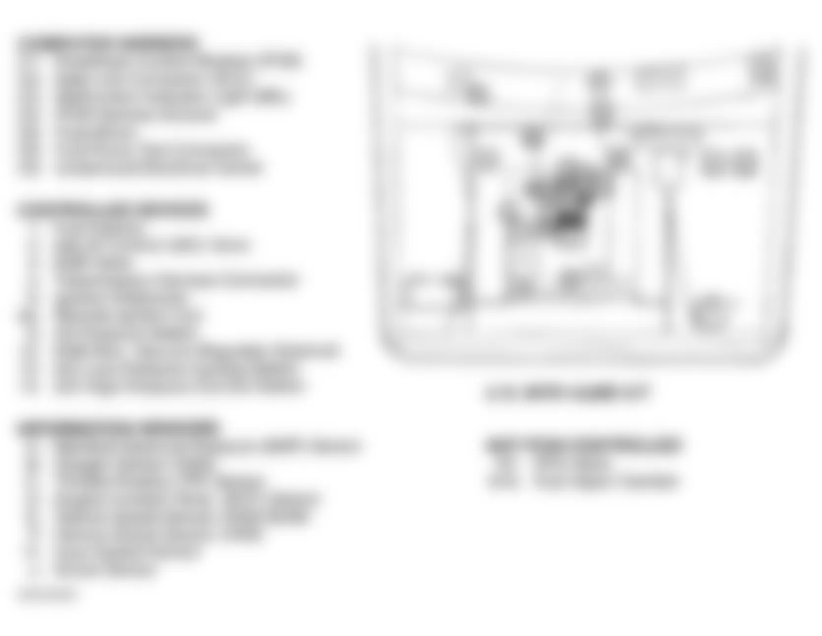 Chevrolet Suburban C2500 1995 - Component Locations -  Engine Compartment (5.7L W/4L80E A/T)