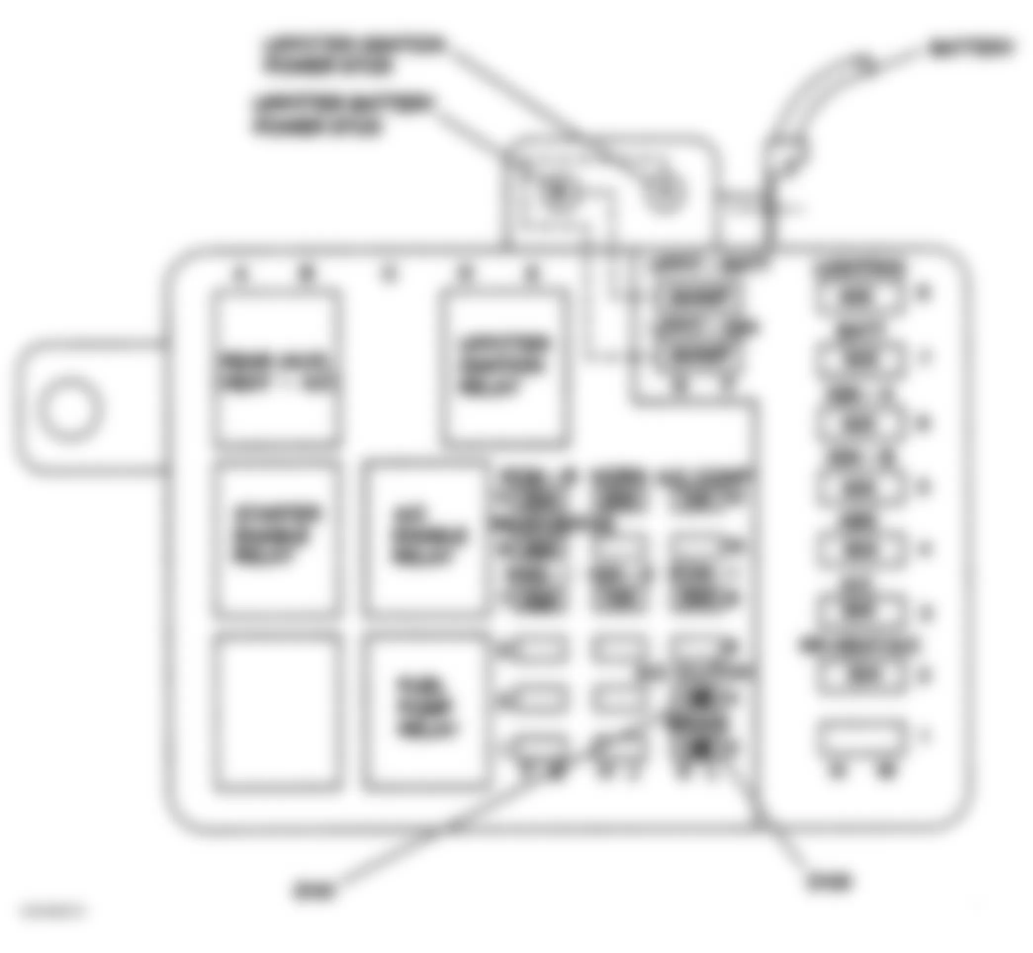 Chevrolet Astro 1996 - Component Locations -  Top View of Underhood Fuse-Relay Center (1996)