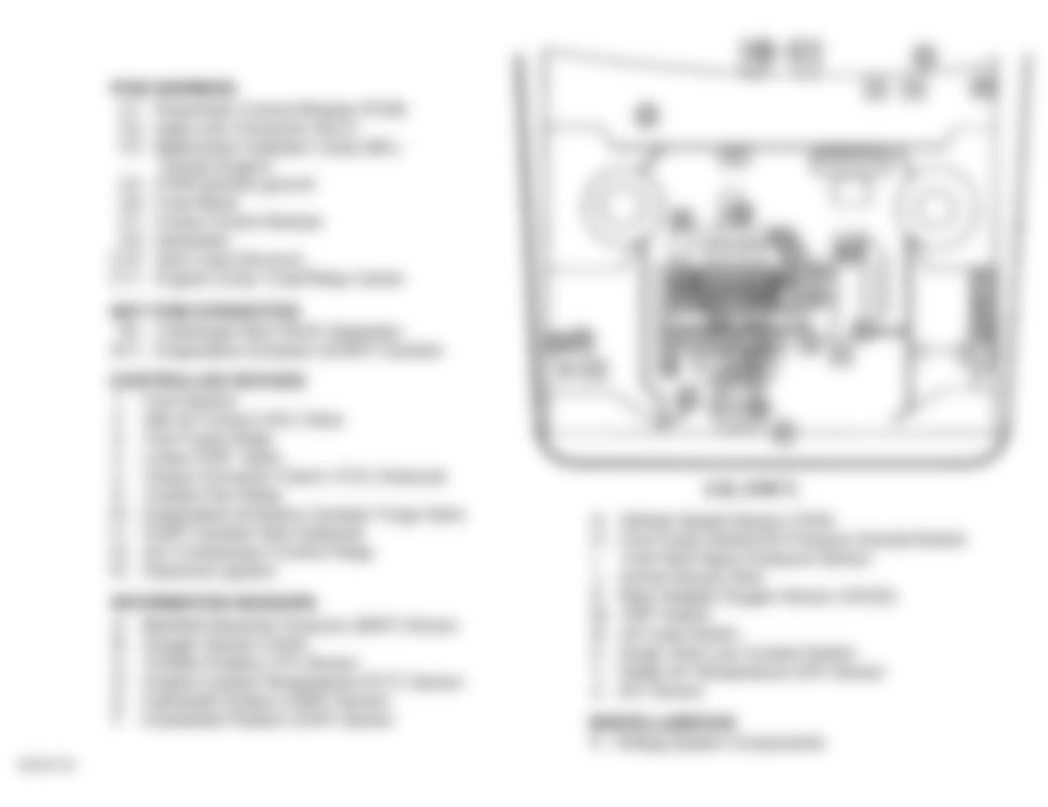 Chevrolet Cavalier LS 1996 - Component Locations -  Engine Compartment (2.4L VIN T)