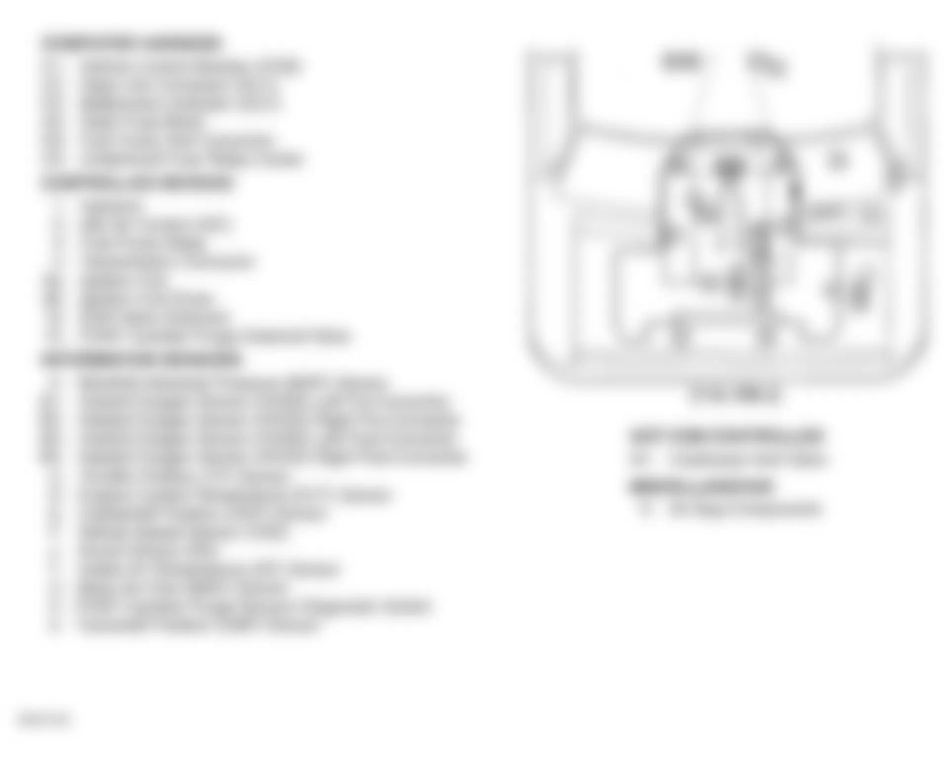 Chevrolet Chevy Express G3500 1996 - Component Locations -  Engine Compartment (7.4L VIN J)