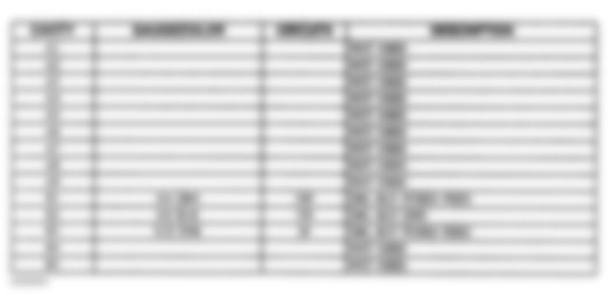 Chevrolet Chevy Express G3500 1996 - Component Locations -  Instrument Panel Relay Center Legend (1 Of 2)