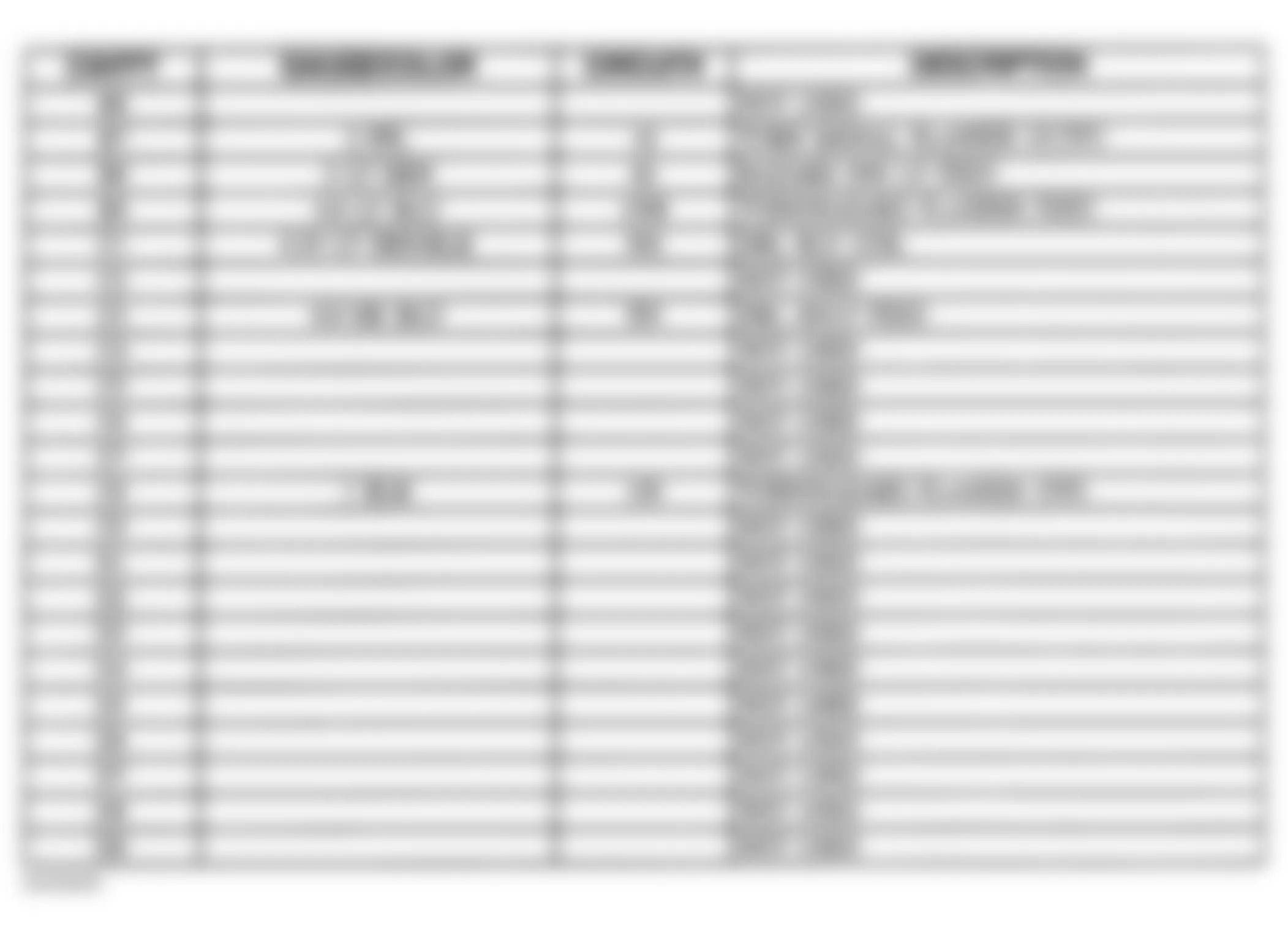 Chevrolet Chevy Express G3500 1996 - Component Locations -  Instrument Panel Relay Center Legend (2 Of 2)