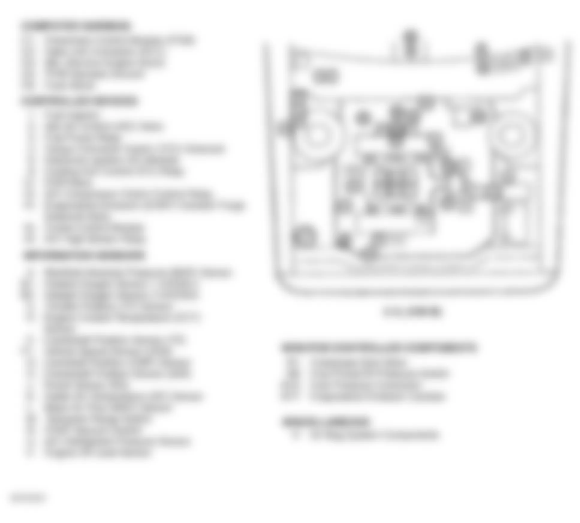 Chevrolet Corsica 1996 - Component Locations -  Engine Compartment (3.1L VIN M)