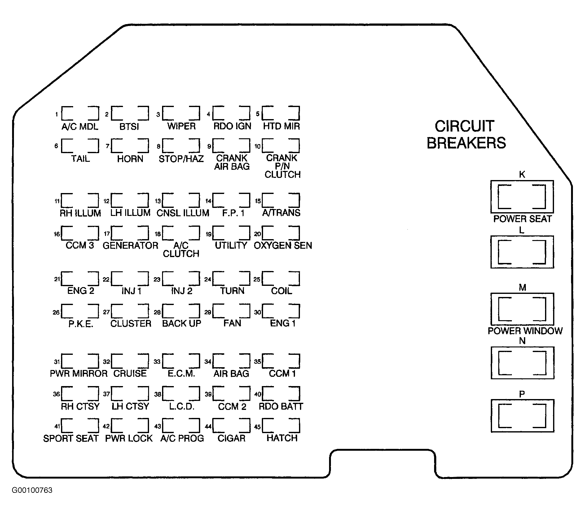 Chevrolet Corvette 1996 - Component Locations -  Identifying Instrument Panel Fuse Block Components