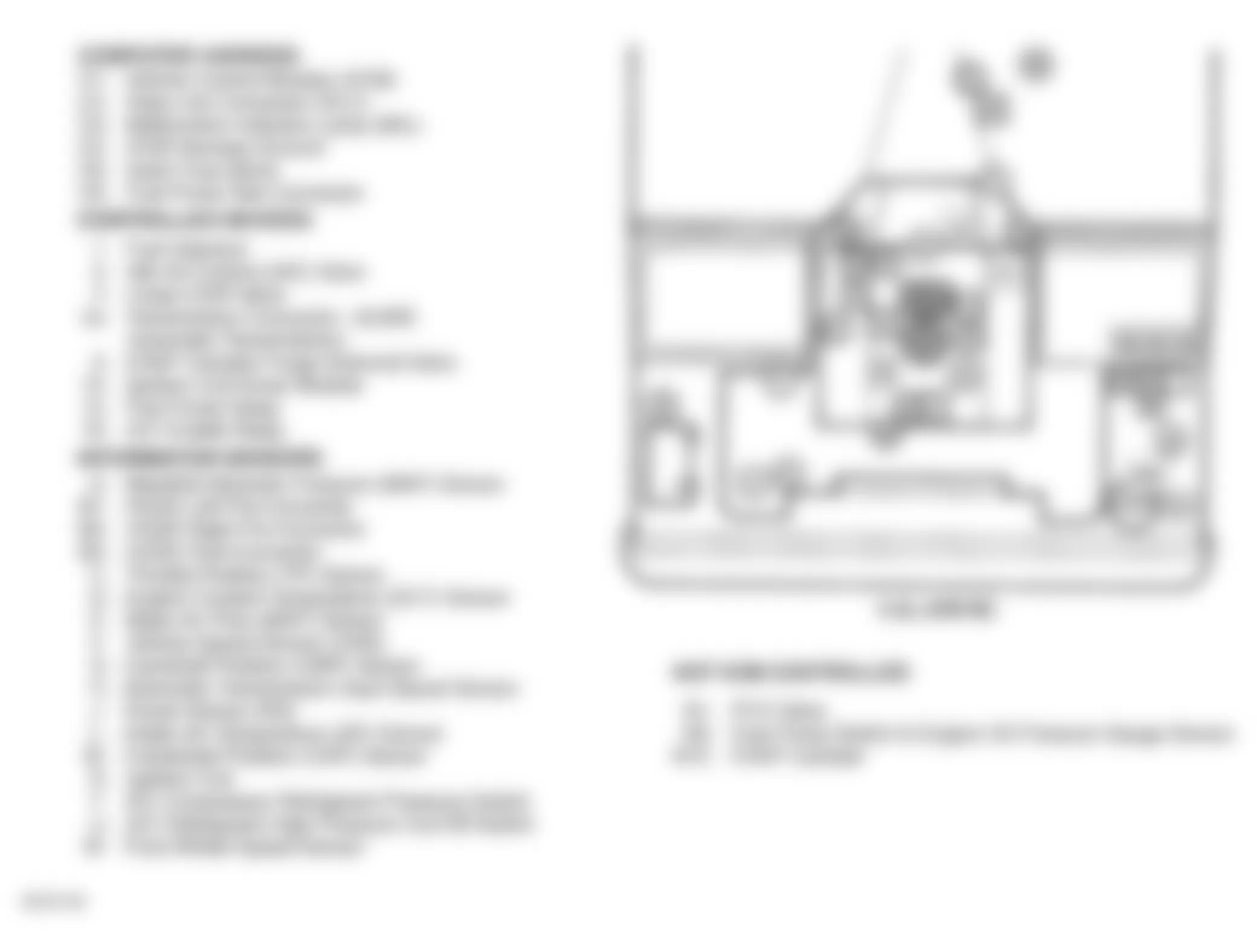 Chevrolet Cutaway G30 1996 - Component Locations -  Engine Compartment (4.3L VIN W)