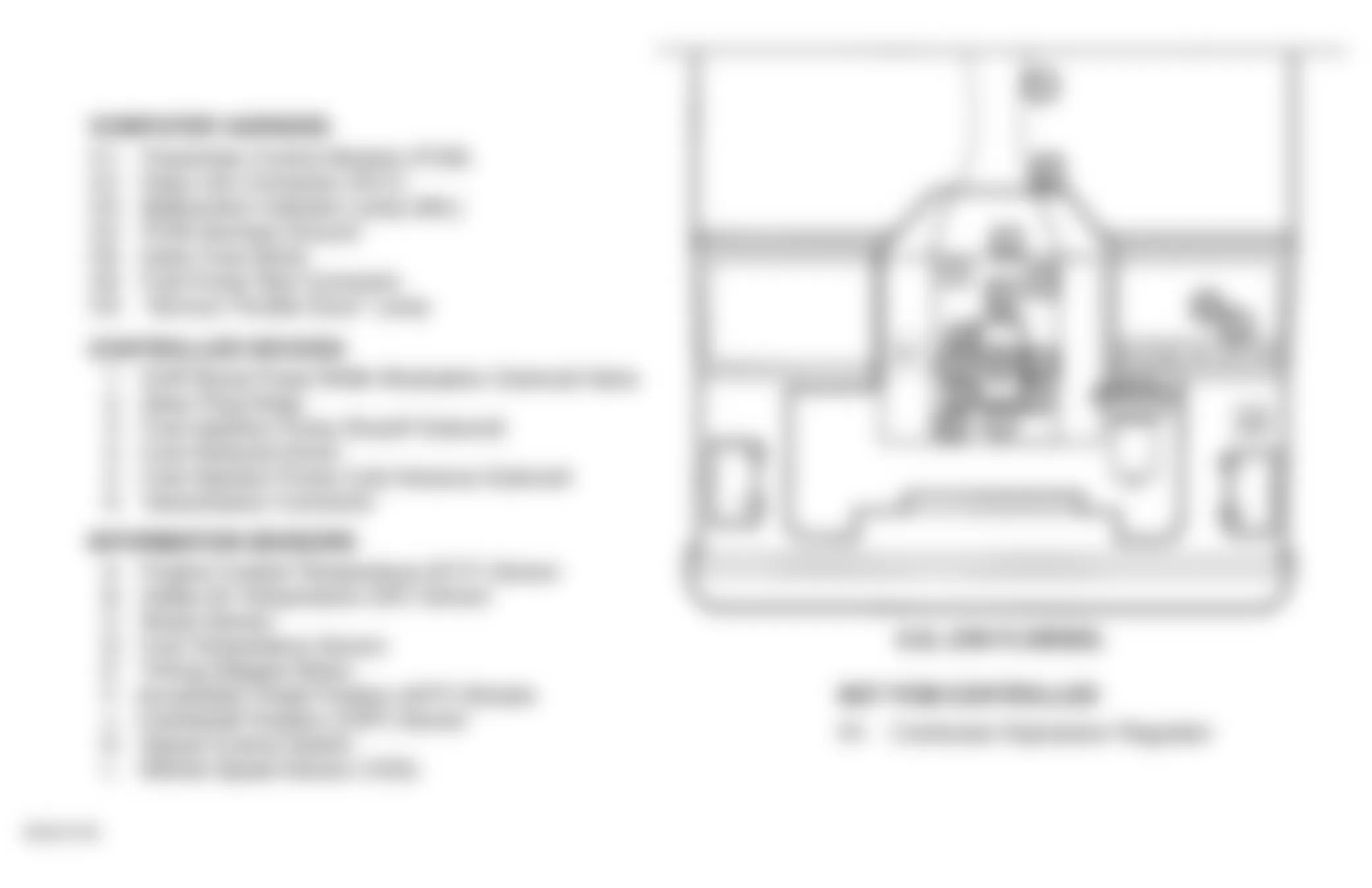 Chevrolet Cutaway G30 1996 - Component Locations -  Engine Compartment (6.5L VIN F)