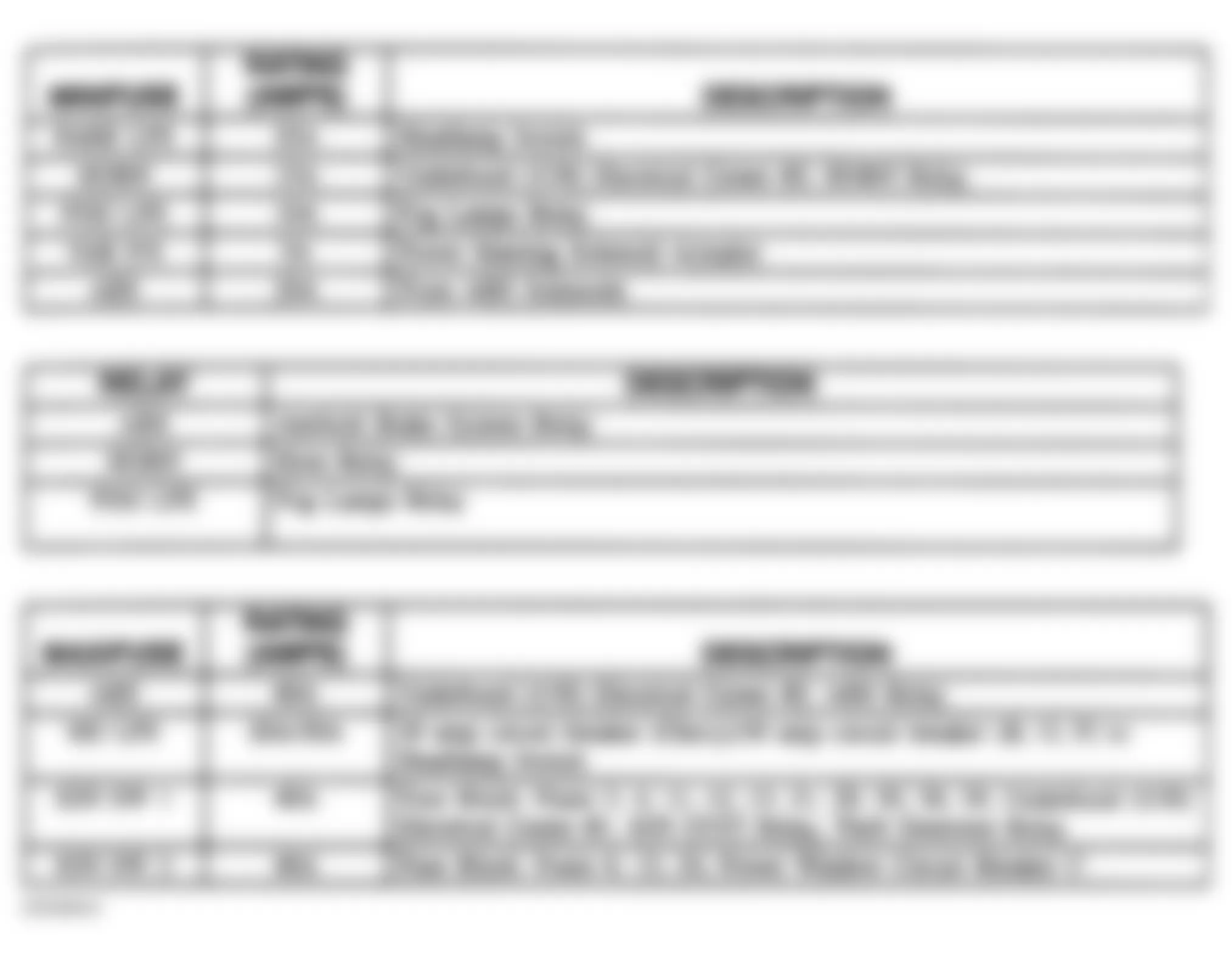 Chevrolet Lumina 1996 - Component Locations -  Identifying Underhood Electrical Center 2 Fuses & Relays