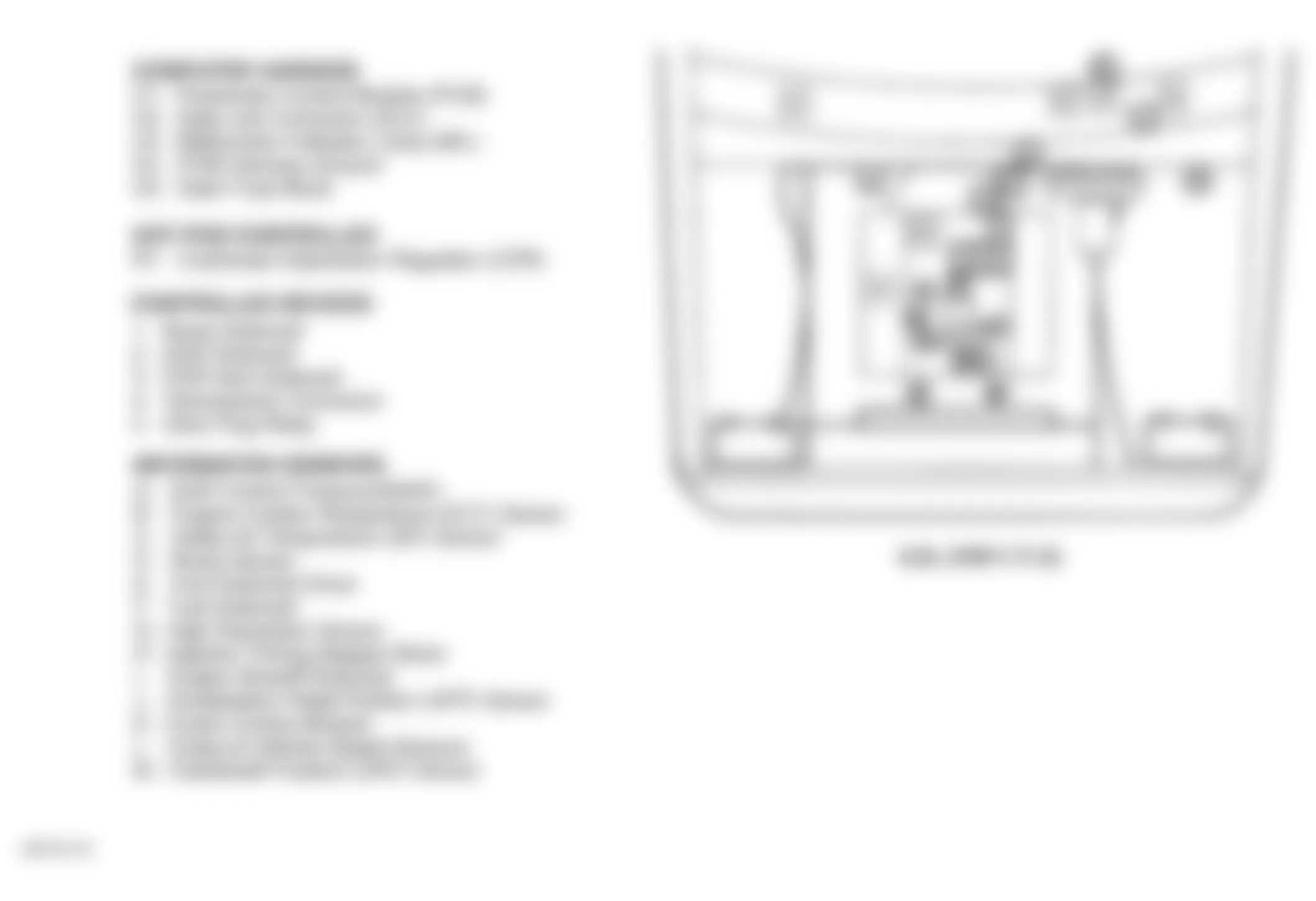 Chevrolet Pickup C1500 1996 - Component Locations -  Engine Compartment (6.5L VIN F, VIN P, VIN S)