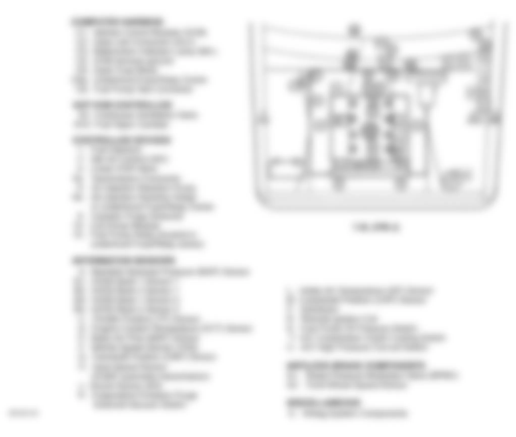 Chevrolet Tahoe 1996 - Component Locations -  Engine Compartment (7.4L VIN J)