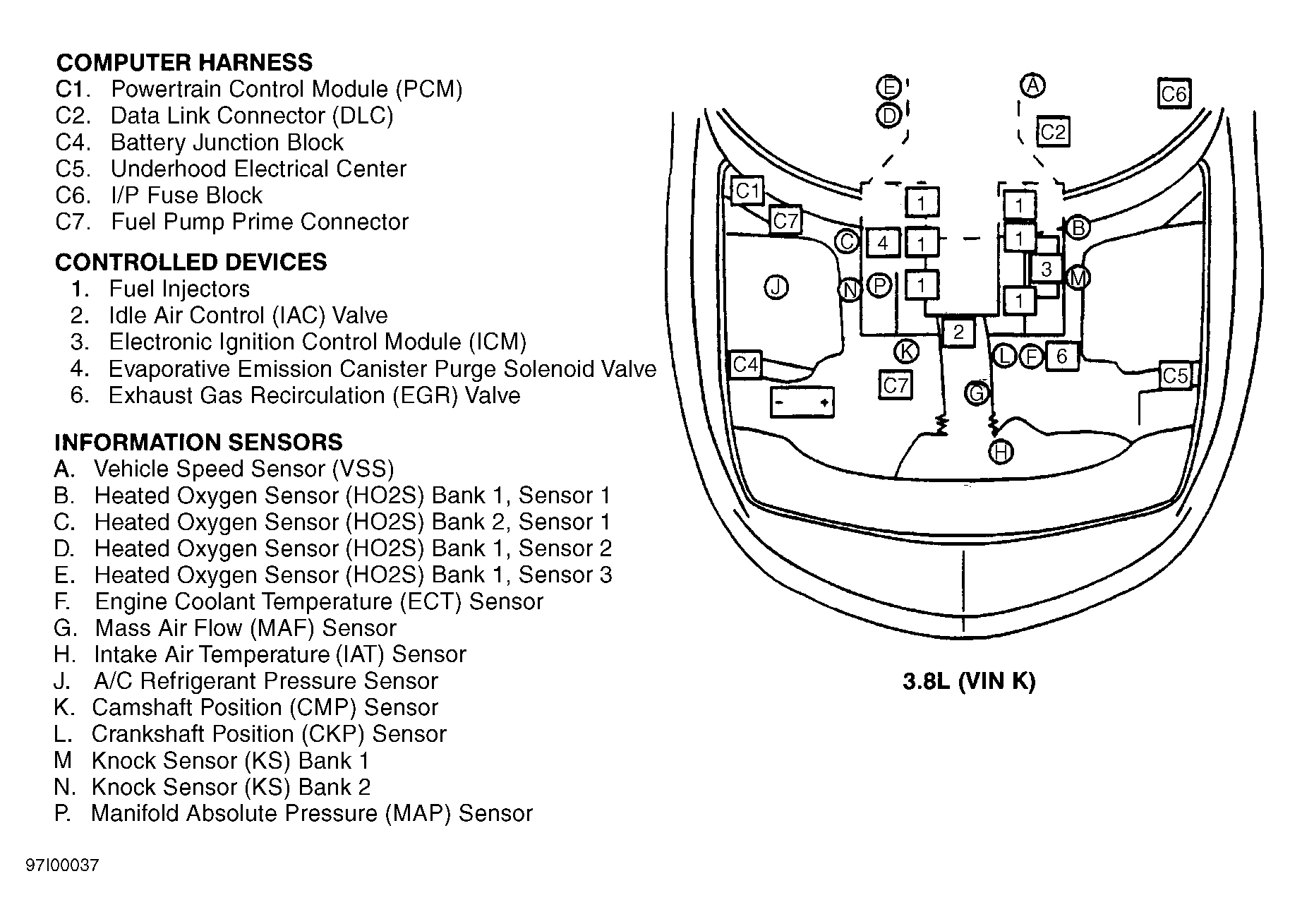 Chevrolet Camaro 1997 - Component Locations -  Engine Compartment (3.8L VIN K)