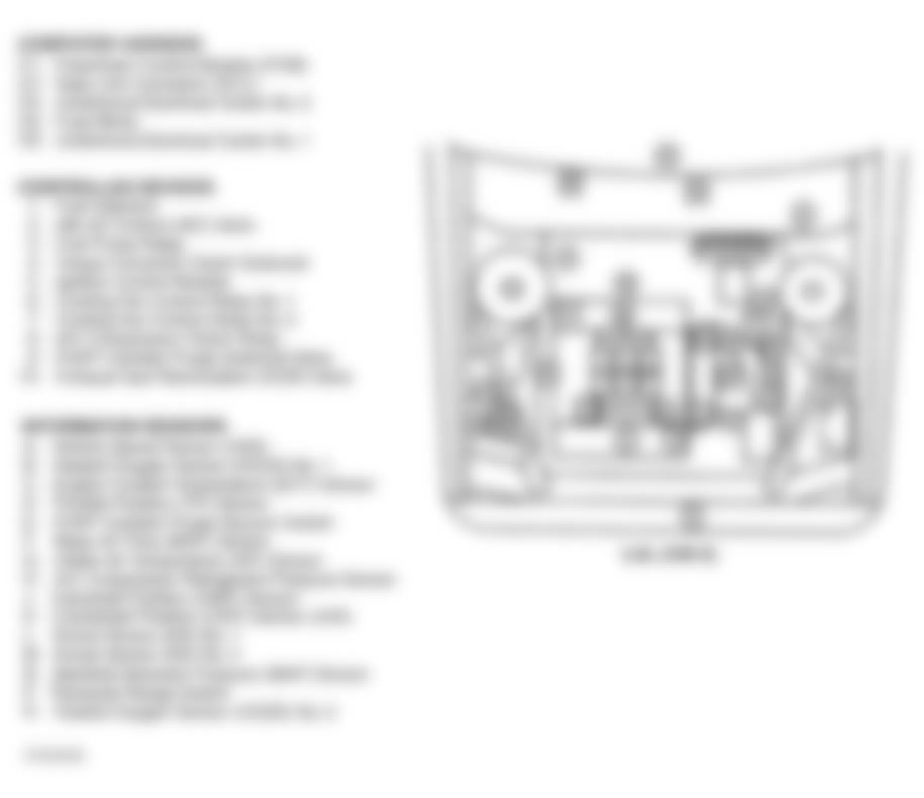 Chevrolet Lumina LTZ 1997 - Component Locations -  Engine Compartment (3.4L VIN X)