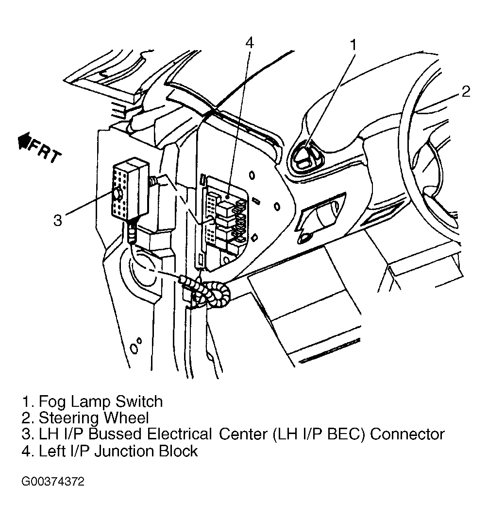 Chevrolet Malibu 1997 - Component Locations -  Locating Left Instrument Panel Junction Block