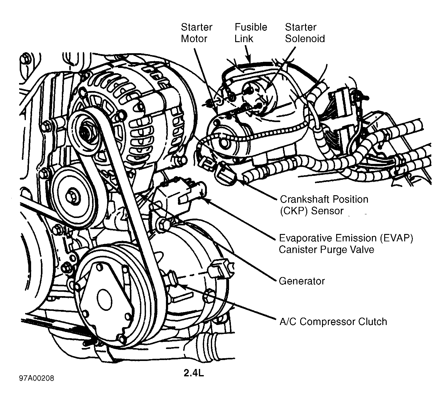 Chevrolet Malibu LS 1997 - Component Locations -  Left Front of Engine (2.4L VIN T)