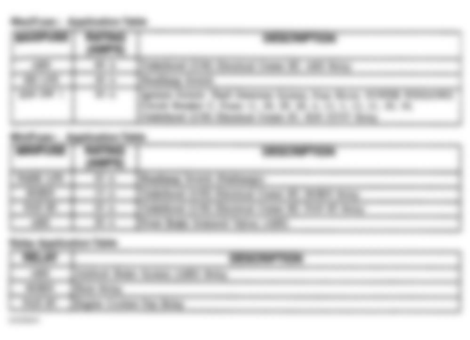 Chevrolet Monte Carlo Z34 1997 - Component Locations -  Identifying Underhood Electrical Center 2 Fuses & Relays