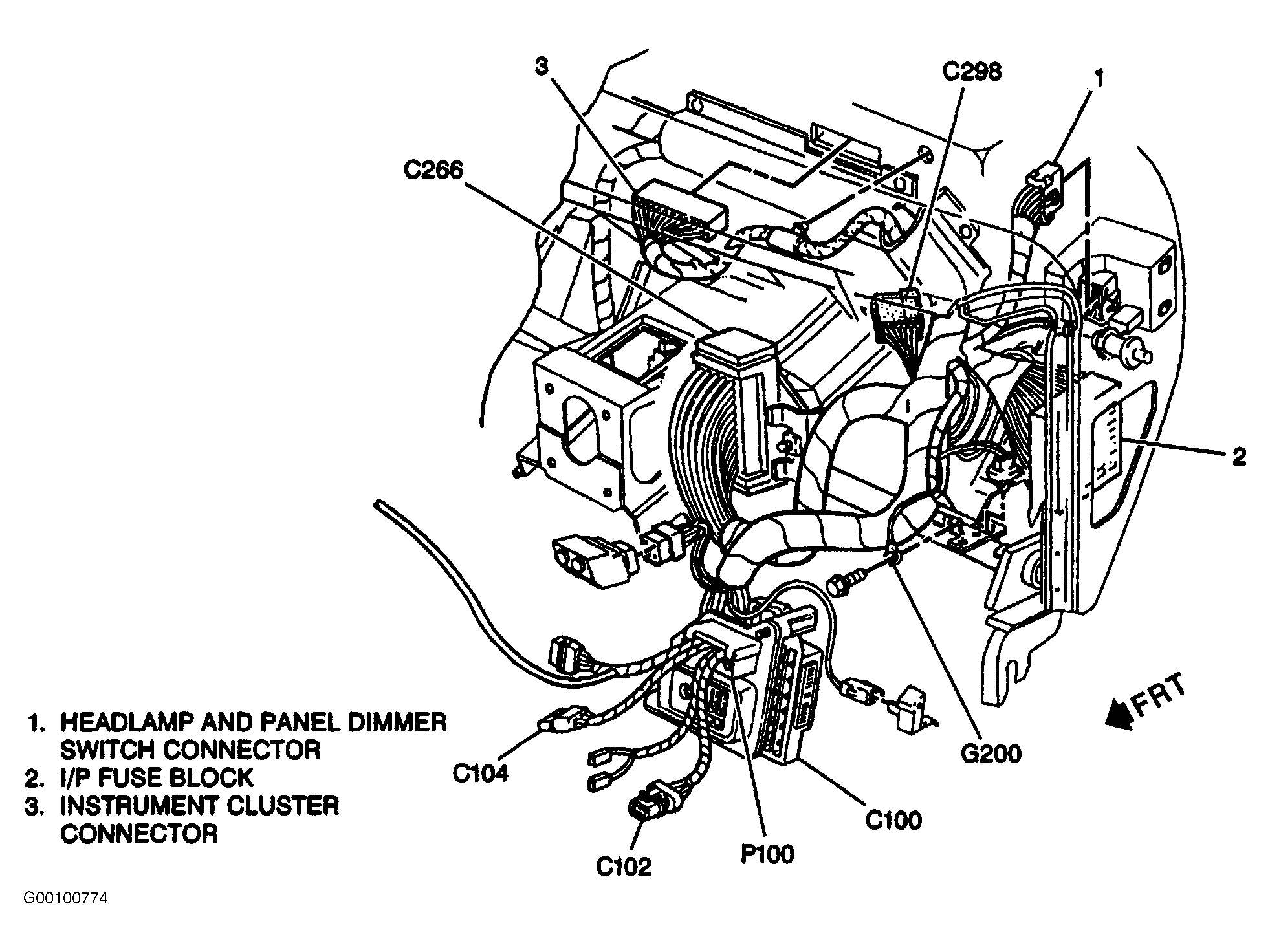 Chevrolet Pickup C1500 1997 - Component Locations -  Locating Instrument Panel Fuse Block
