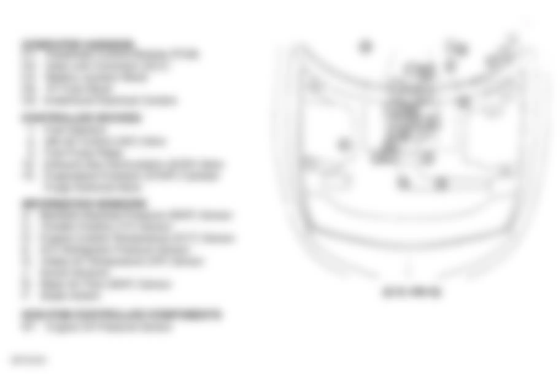 Chevrolet Camaro SS 1998 - Component Locations -  Engine Compartment (5.7L VIN G)