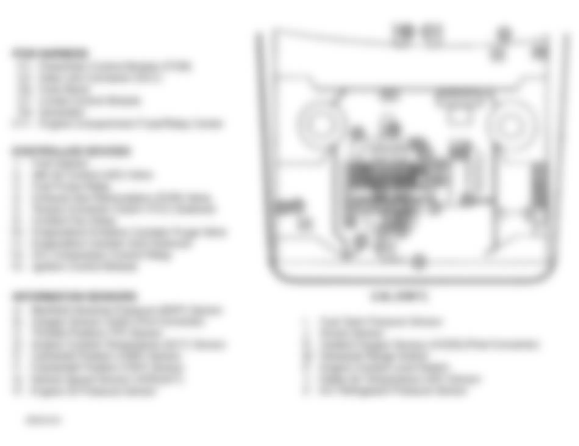 Chevrolet Cavalier LS 1998 - Component Locations -  Engine Compartment (2.4L VIN T)