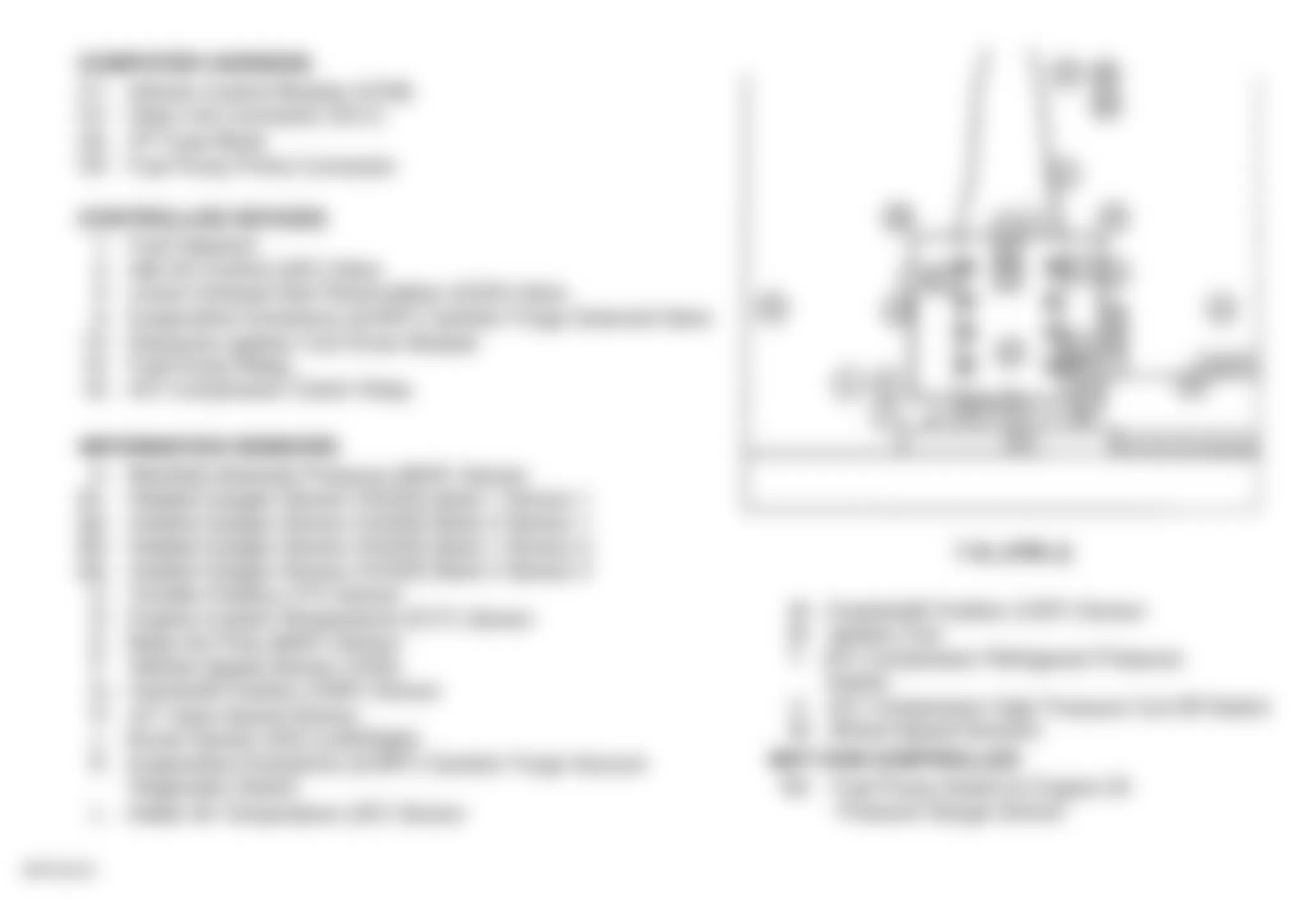 Chevrolet Forward Control P30 1998 - Component Locations -  Engine Compartment (7.4L VIN J)