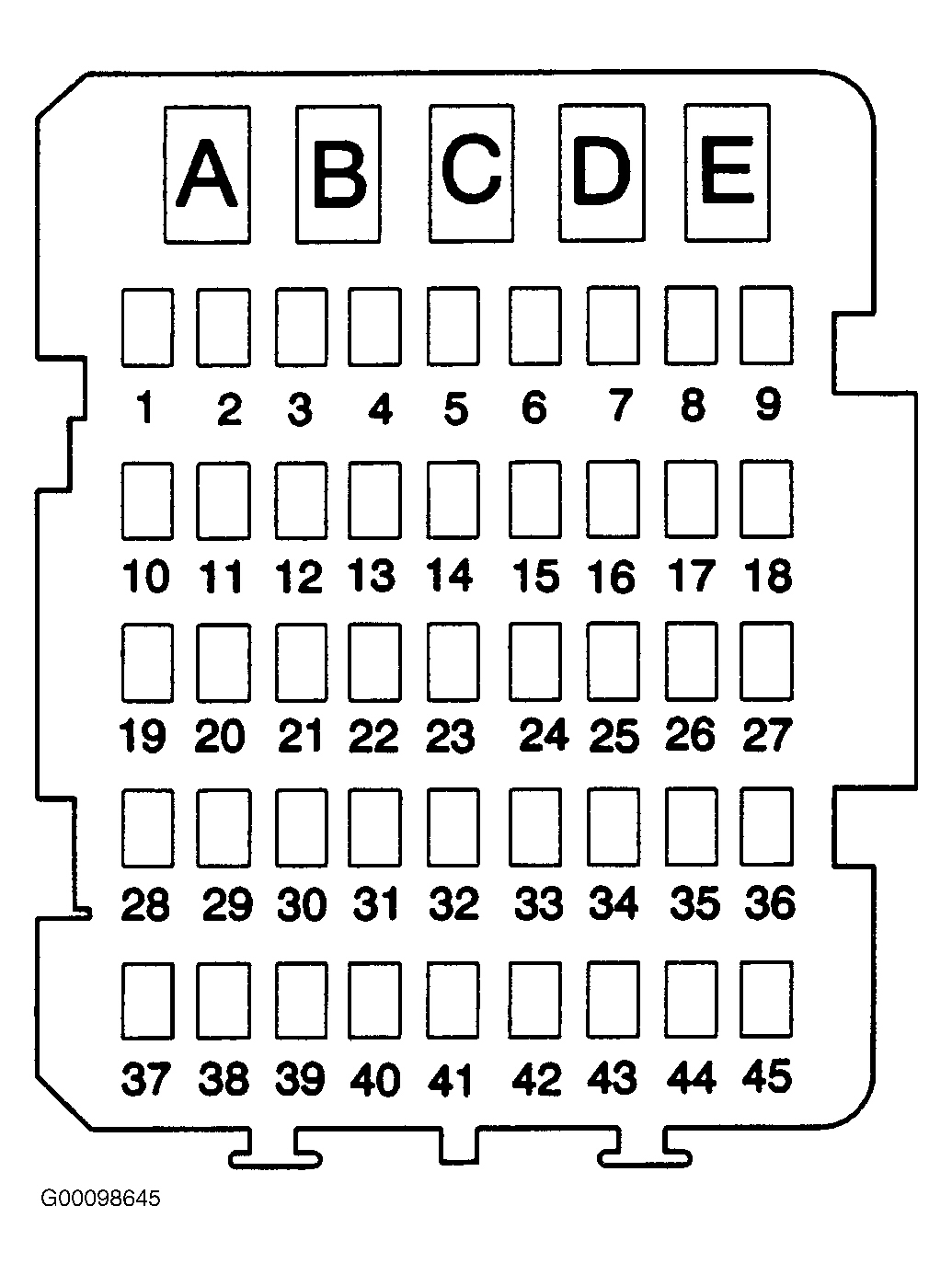 Chevrolet Monte Carlo LS 1998 - Component Locations -  Identifying Instrument Panel Fuse Block Components