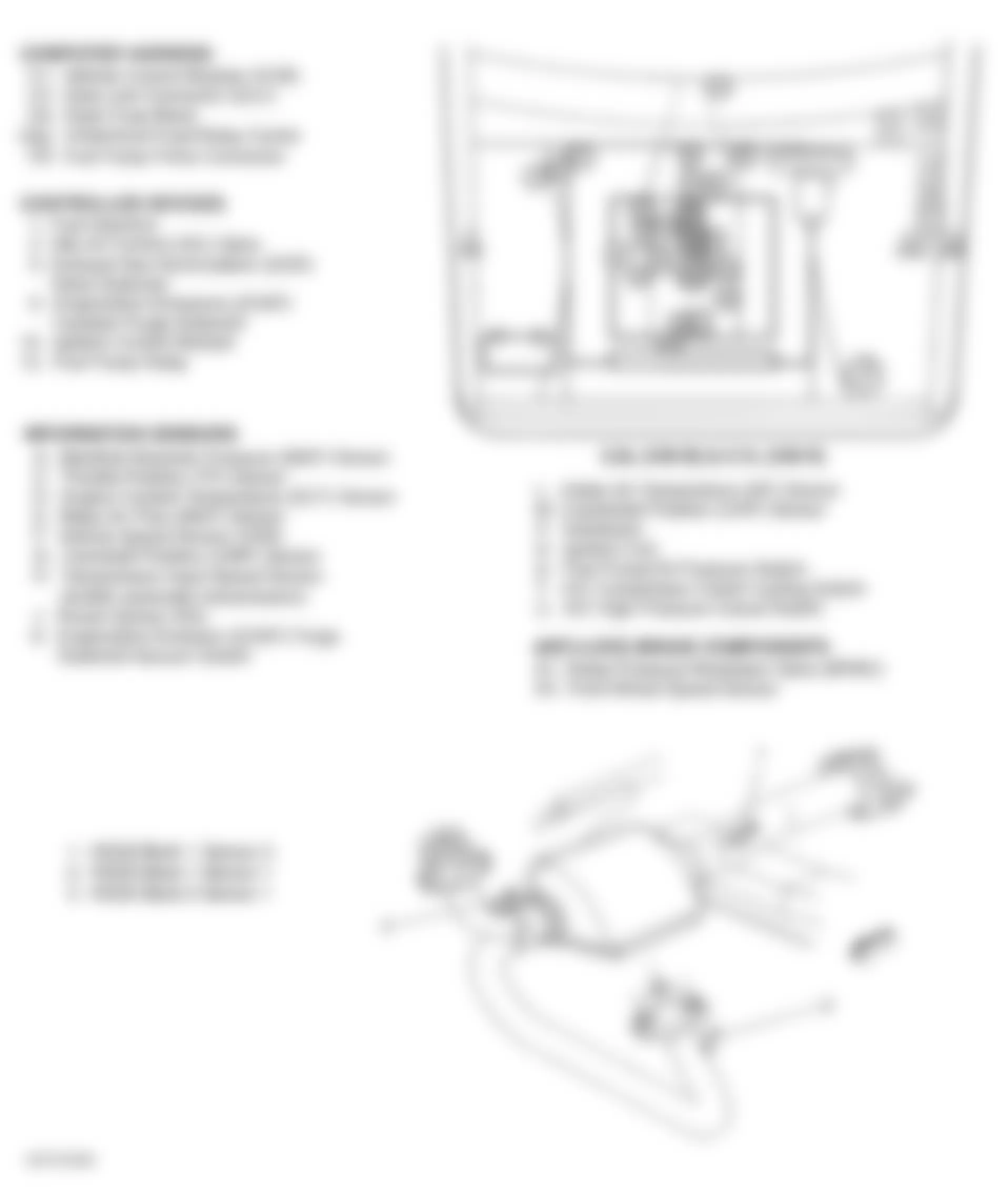Chevrolet Pickup C2500 1998 - Component Locations -  Engine Compartment (5.0L VIN M & 5.7L VIN R)