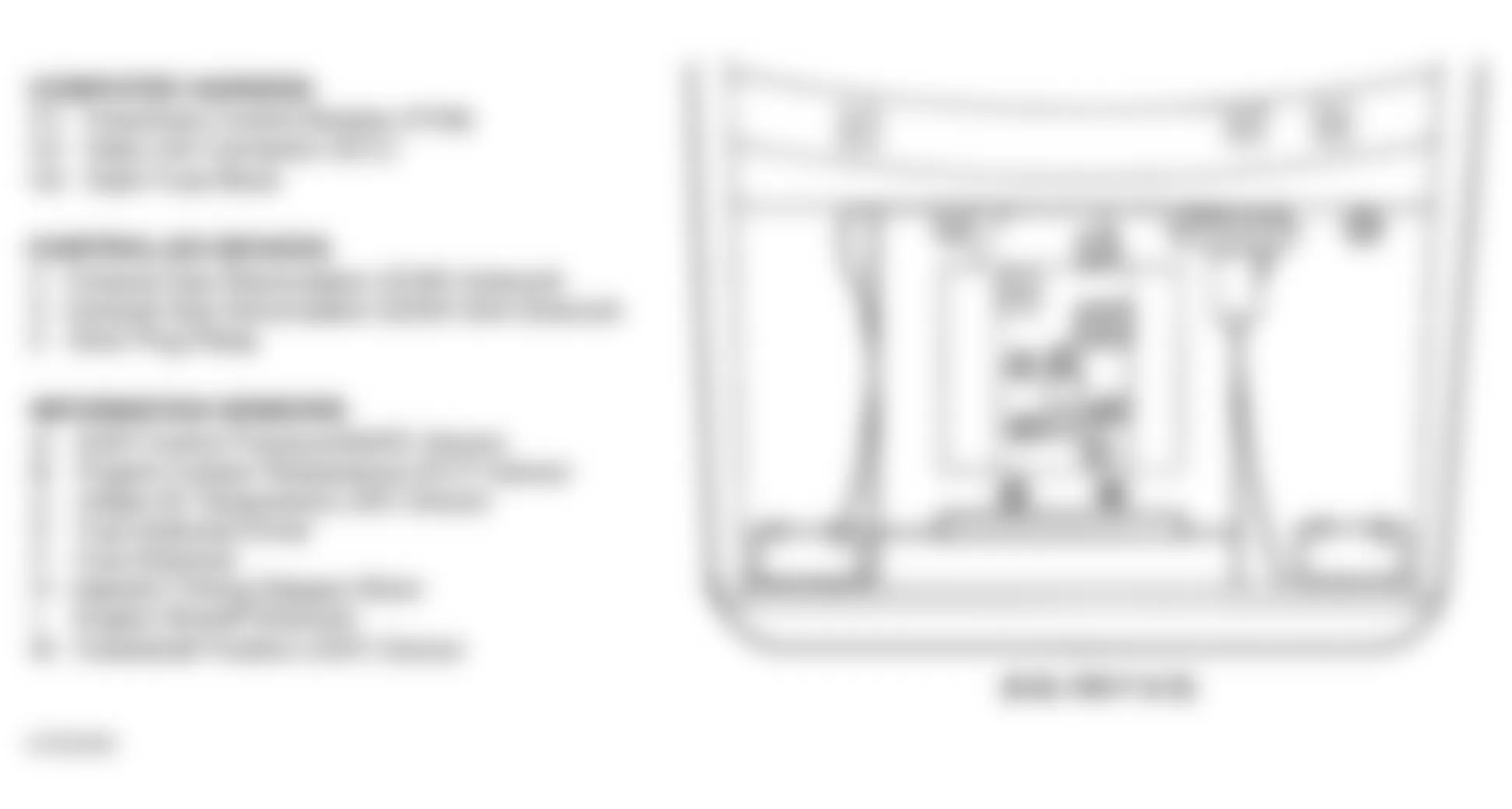 Chevrolet Pickup C2500 1998 - Component Locations -  Engine Compartment (6.5L VIN F & VIN S)