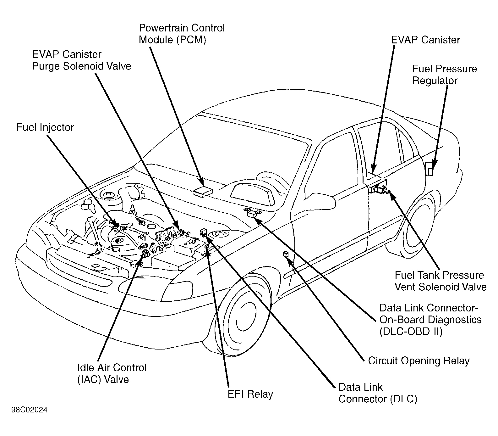 Chevrolet Prizm LSi 1998 - Component Locations -  Left Side Of Vehicle