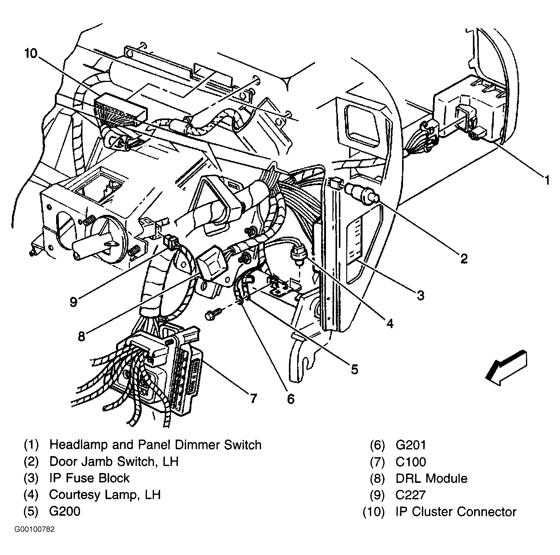 Chevrolet Suburban C1500 1998 - Component Locations -  Locating Instrument Panel Fuse Block