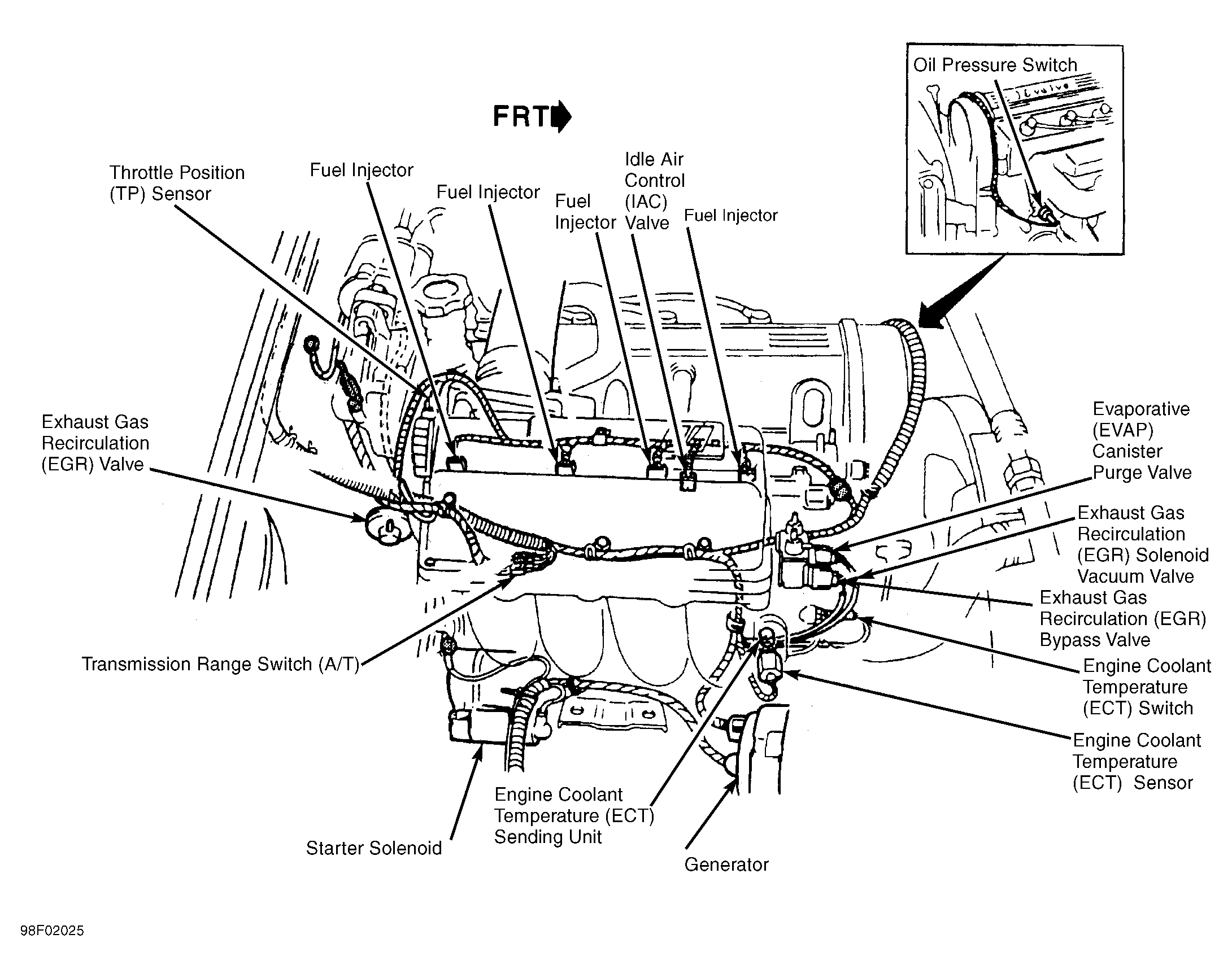 Chevrolet Tracker 1998 - Component Locations -  Engine Compartment