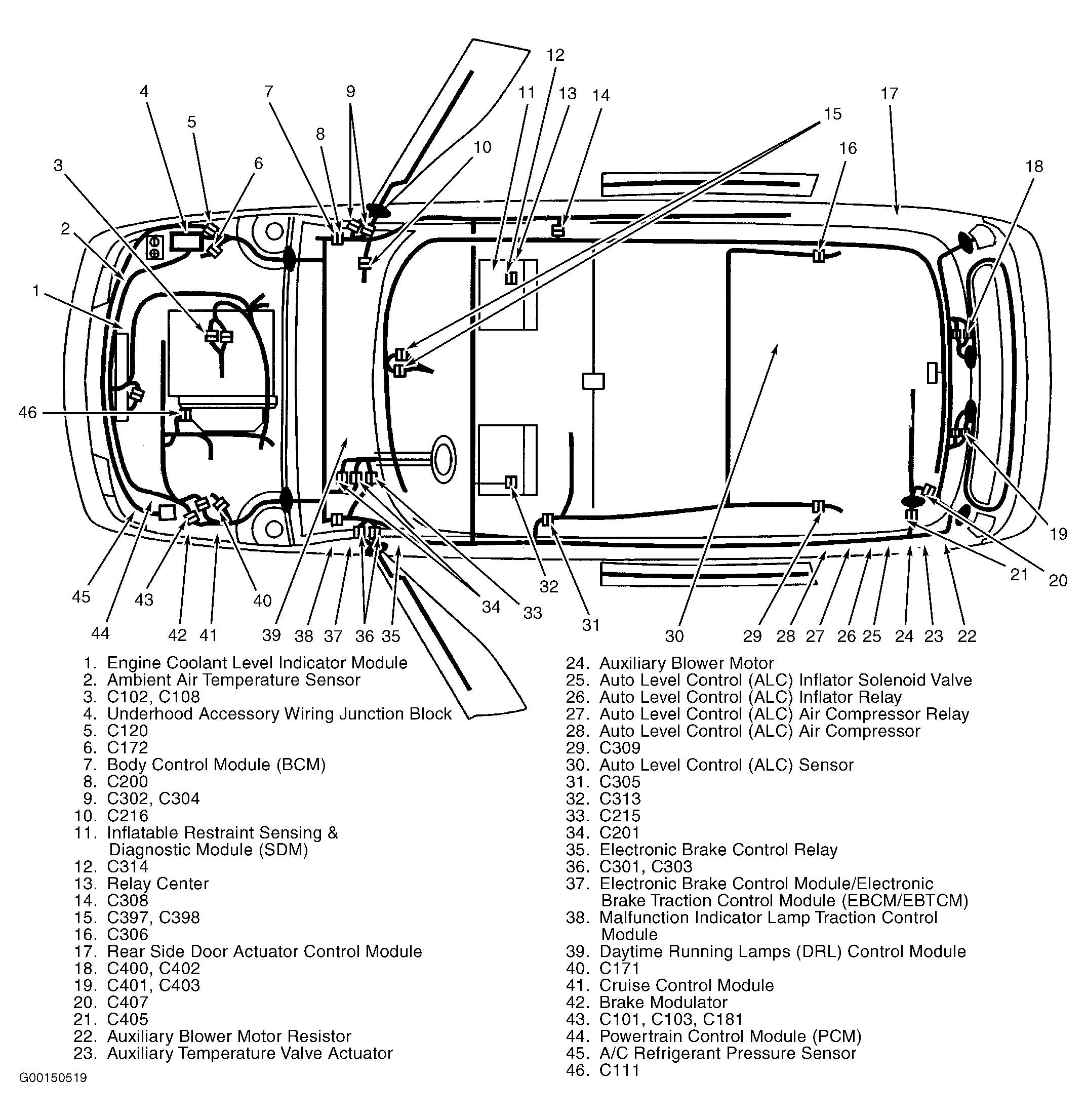 Chevrolet Venture 1998 - Component Locations -  Overview Of Vehicle