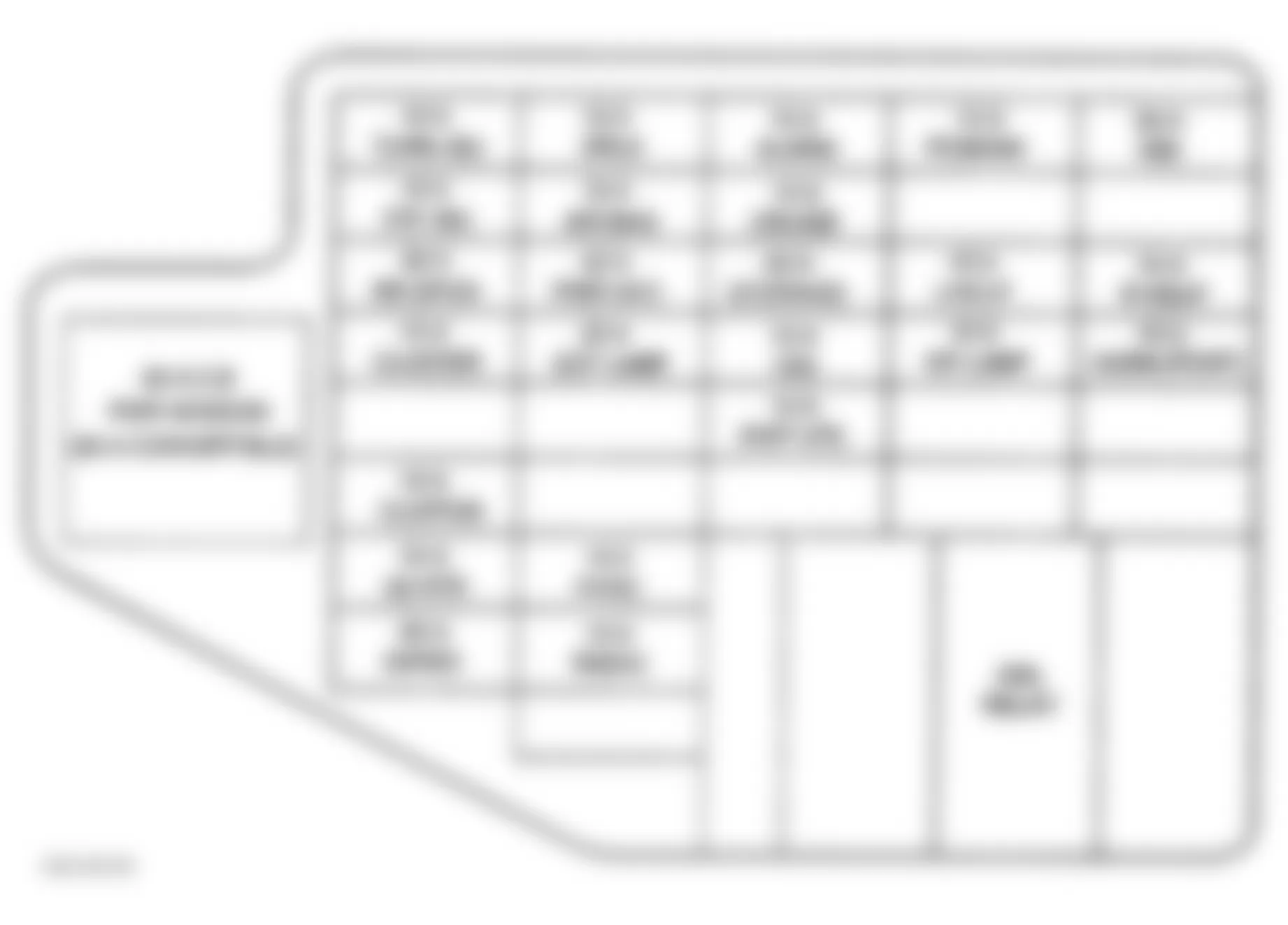 Chevrolet Cavalier 1999 - Component Locations -  Identifying Instrument Panel Fuse Block Components