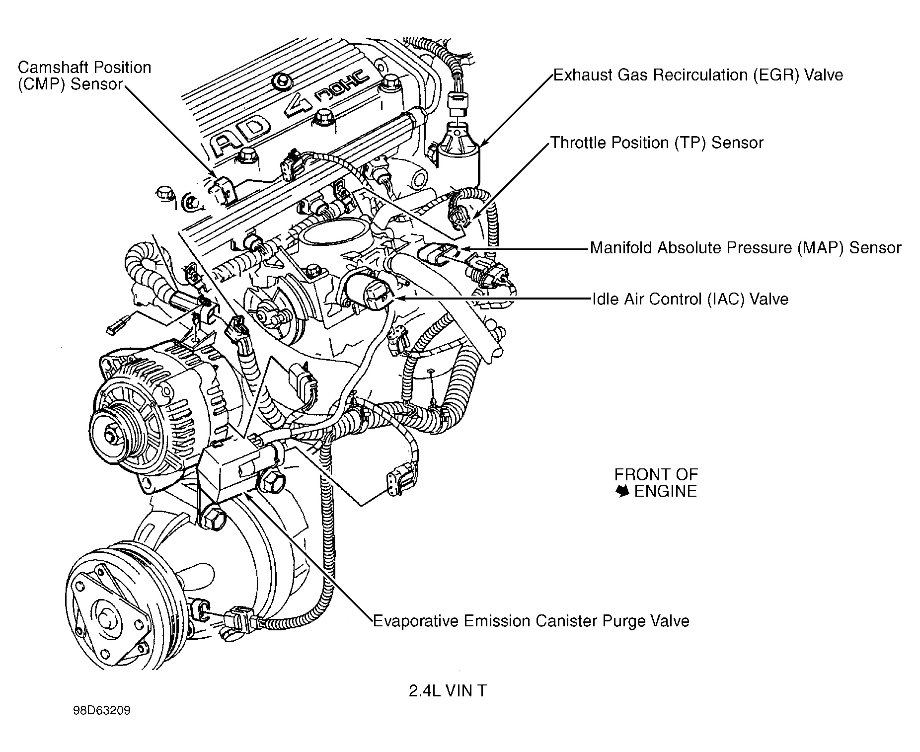 Chevrolet Malibu LS 1999 - Component Locations -  Left Front Of Engine (2.4L VIN T)