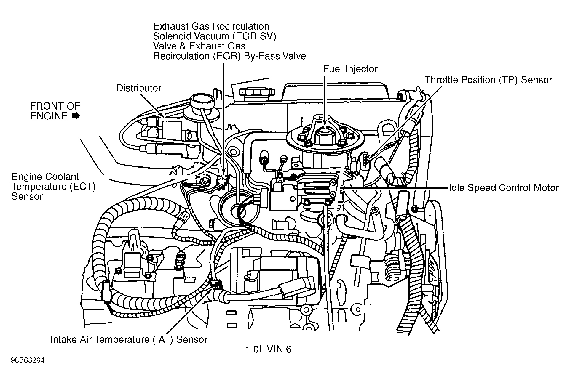 Chevrolet Metro LSi 1999 - Component Locations -  Right Side Of Engine (1.0L VIN 6)