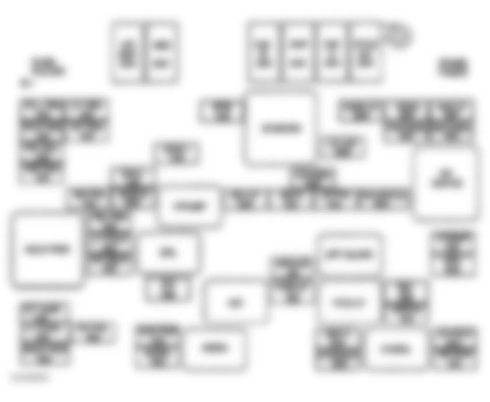 Chevrolet S10 Pickup 1999 - Component Locations -  Identifying Underhood Fuse Block Components (Except Envoy)