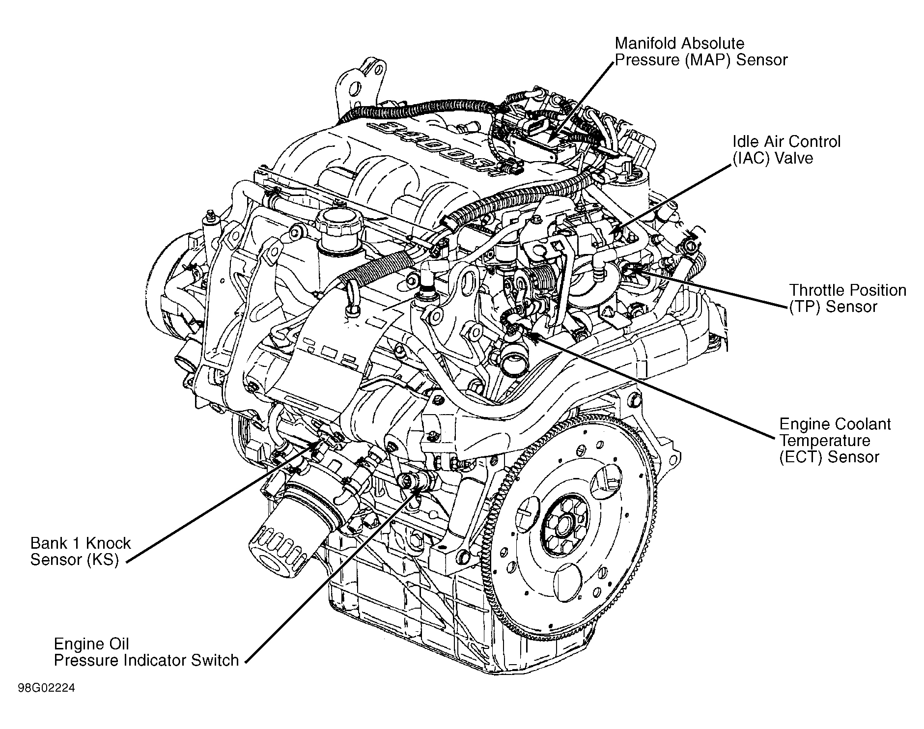 Chevrolet Venture LS 1999 - Component Locations -  Left Rear Of Engine