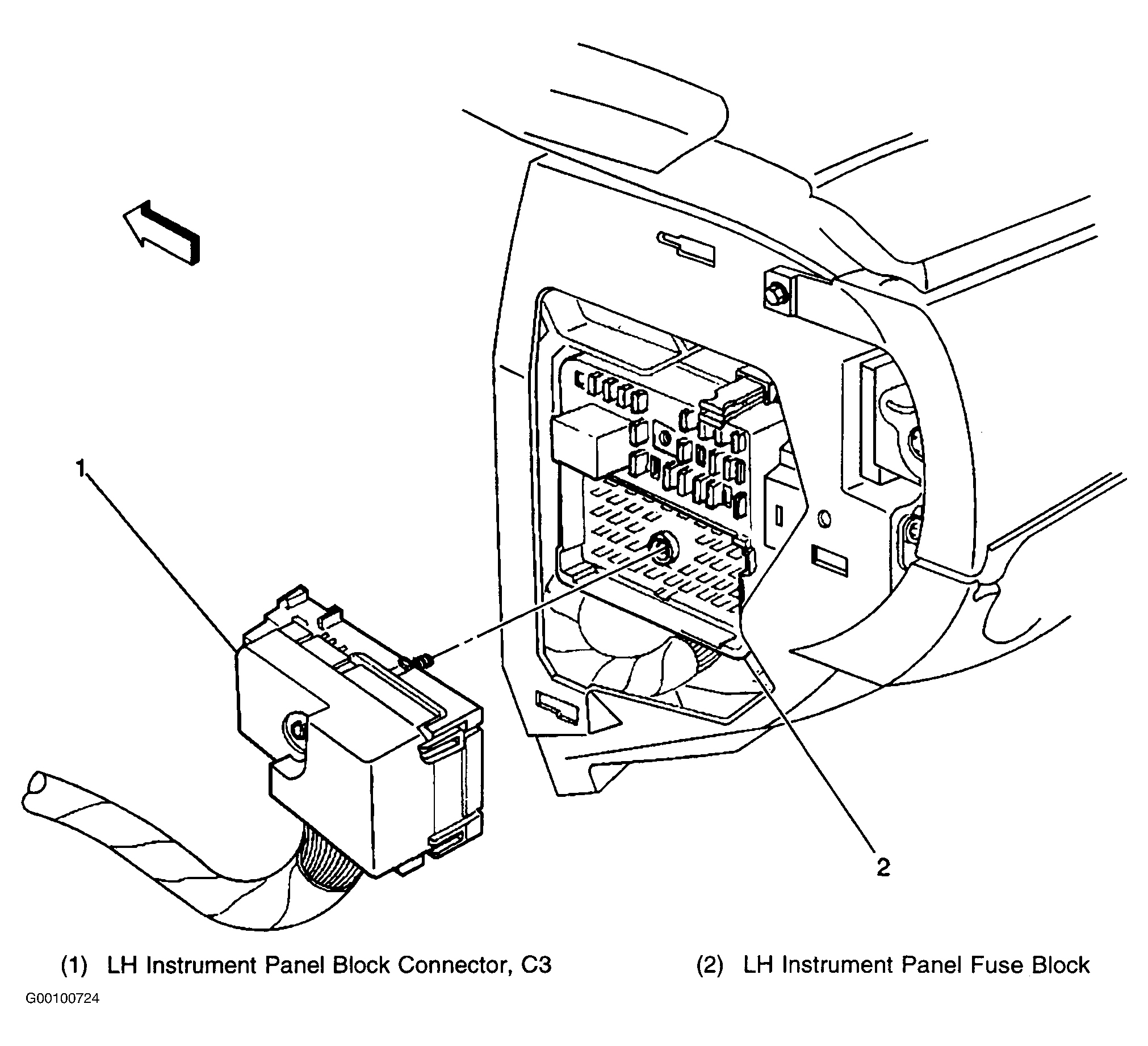 Chevrolet Impala LS 2000 - Component Locations -  Locating Left Instrument Panel Fuse Block
