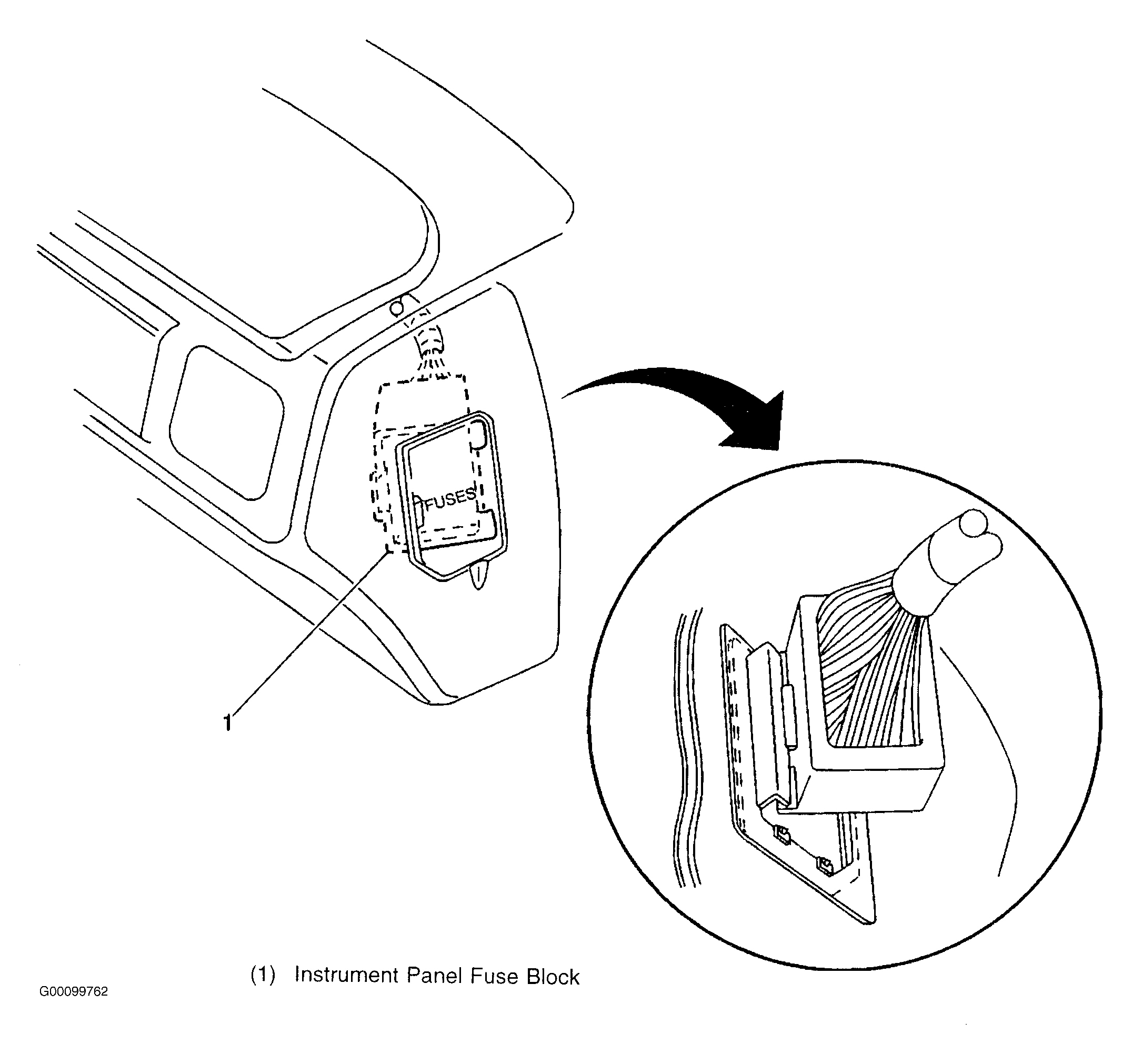 Chevrolet Lumina 2000 - Component Locations -  Locating Instrument Panel Fuse Block