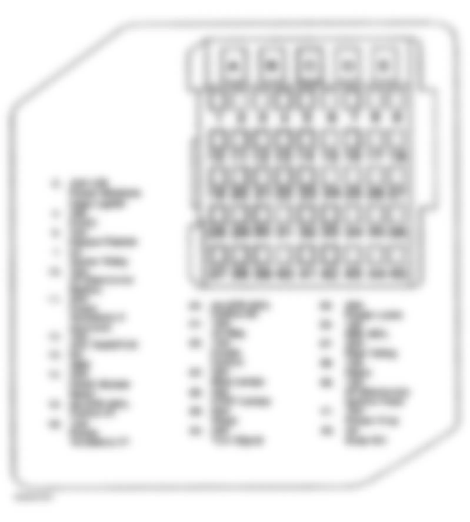 Chevrolet Lumina 2000 - Component Locations -  Identifying Instrument Panel Fuse Block Components