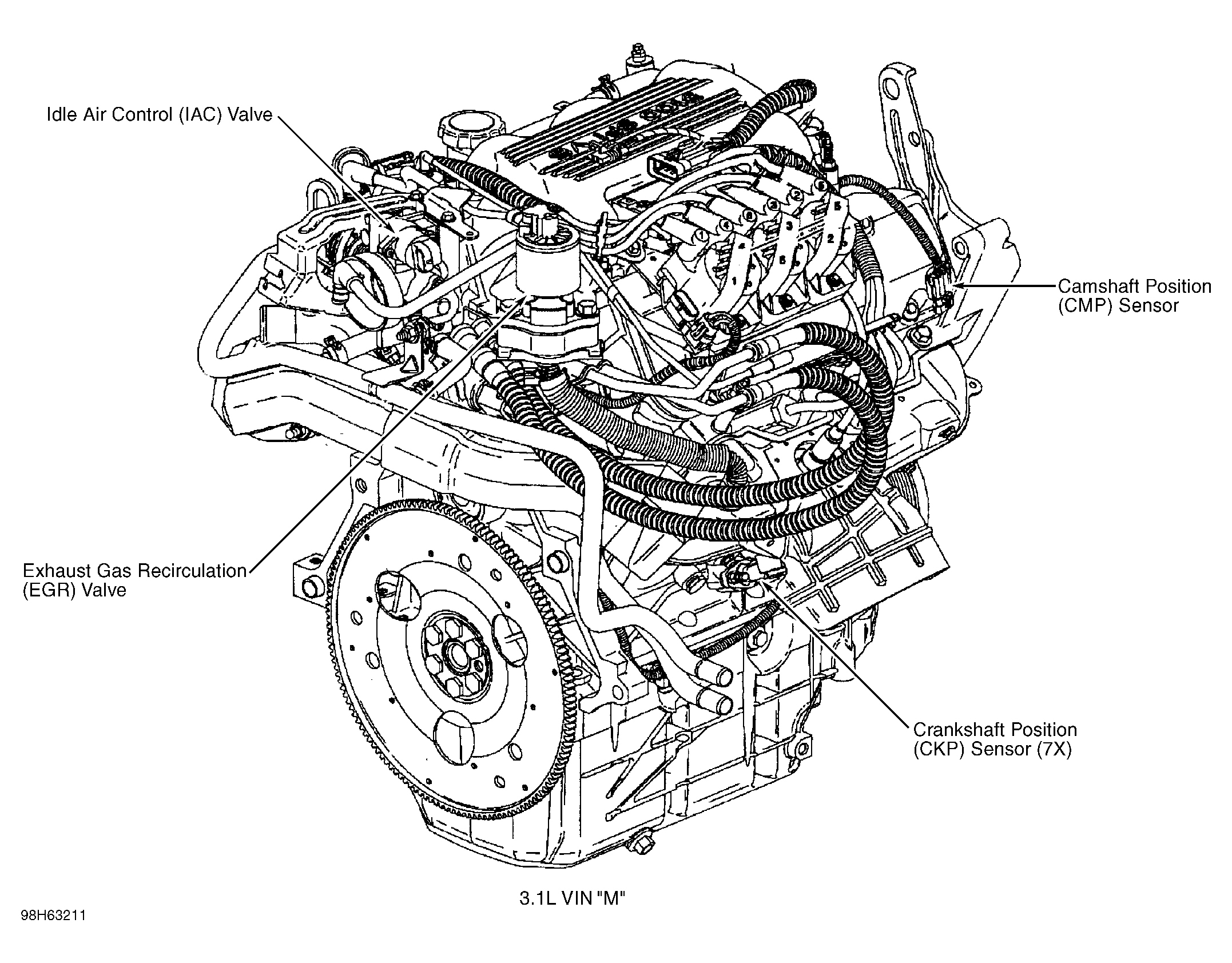 Chevrolet Malibu LS 2000 - Component Locations -  Engine (3.1L VIN M)
