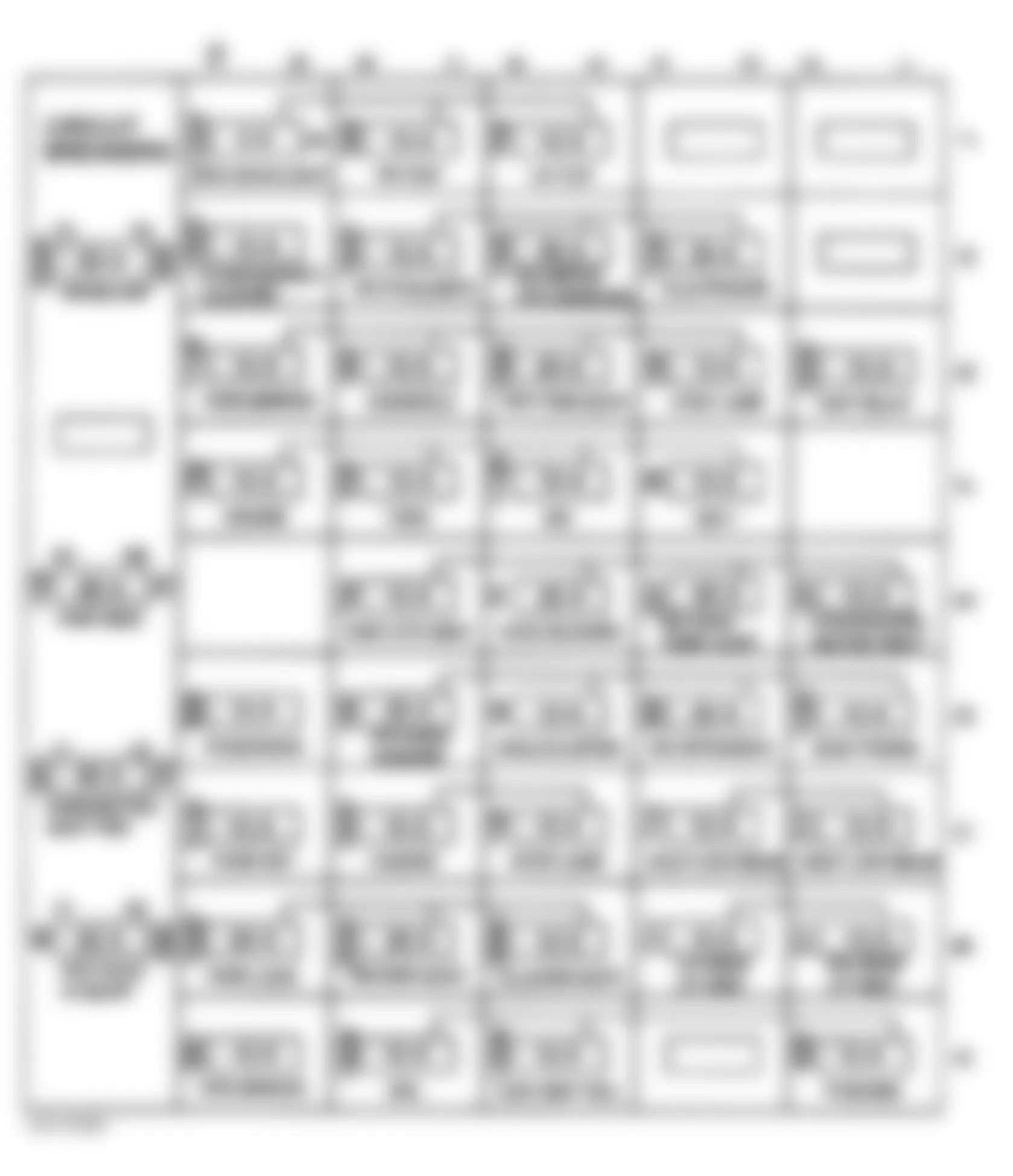 Chevrolet Venture 2000 - Component Locations -  Identifying Instrument Panel Fuse Block Components