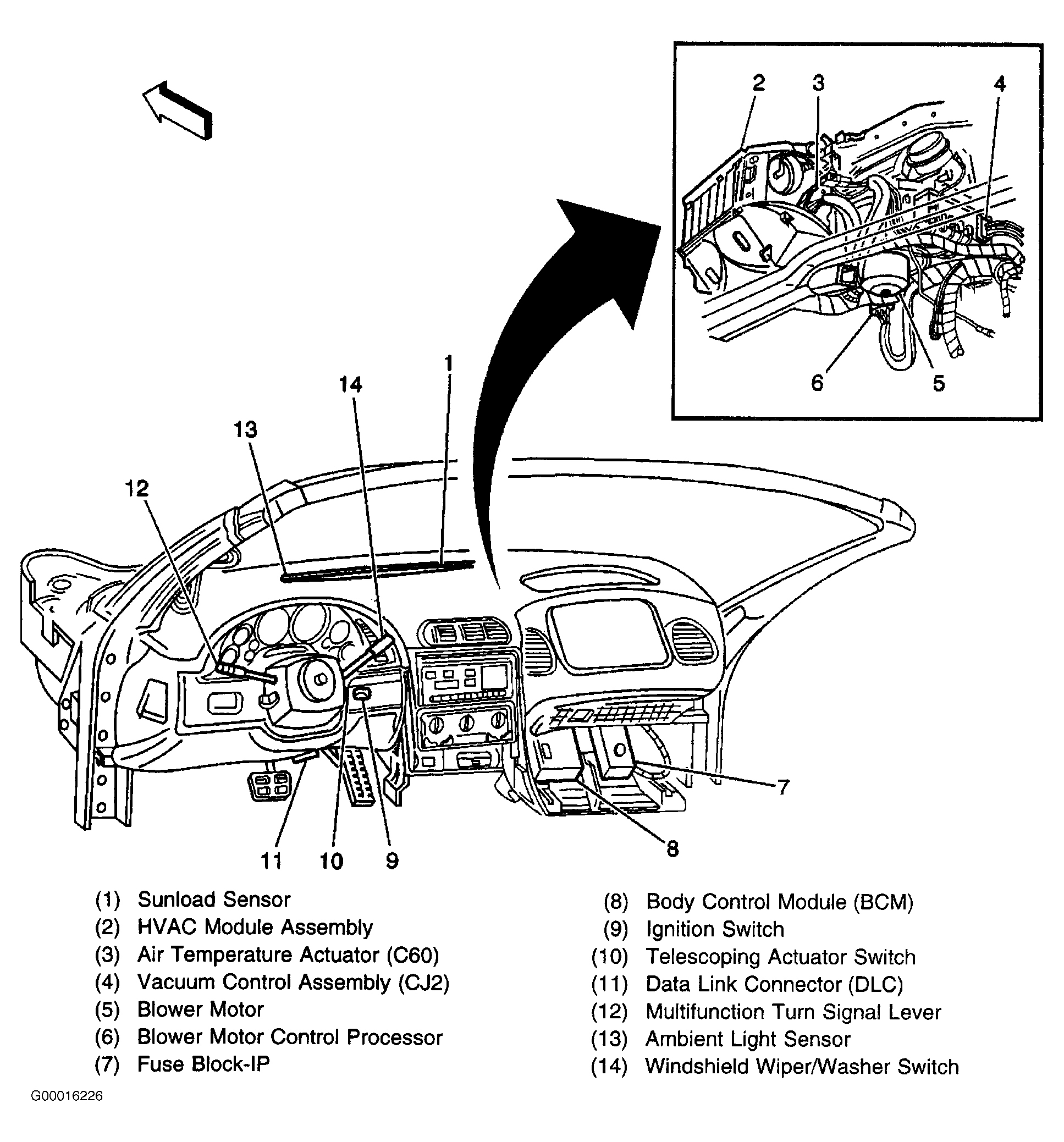 Chevrolet Corvette 2001 - Component Locations -  Locating Instrument Fuse Block