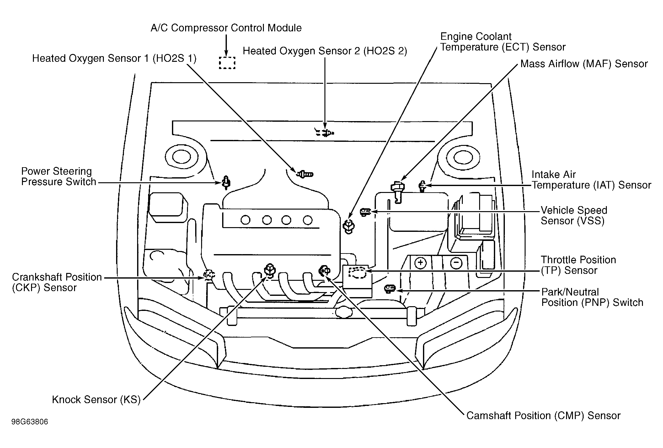 Chevrolet Prizm 2001 - Component Locations -  Engine Compartment