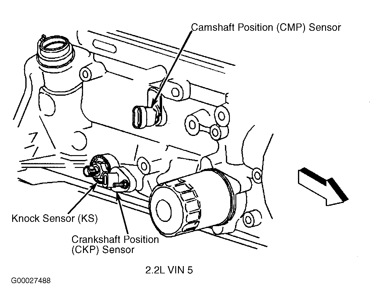 Chevrolet S10 Pickup 2001 - Component Locations -  Right Side Of Engine (2.2L VIN 5)