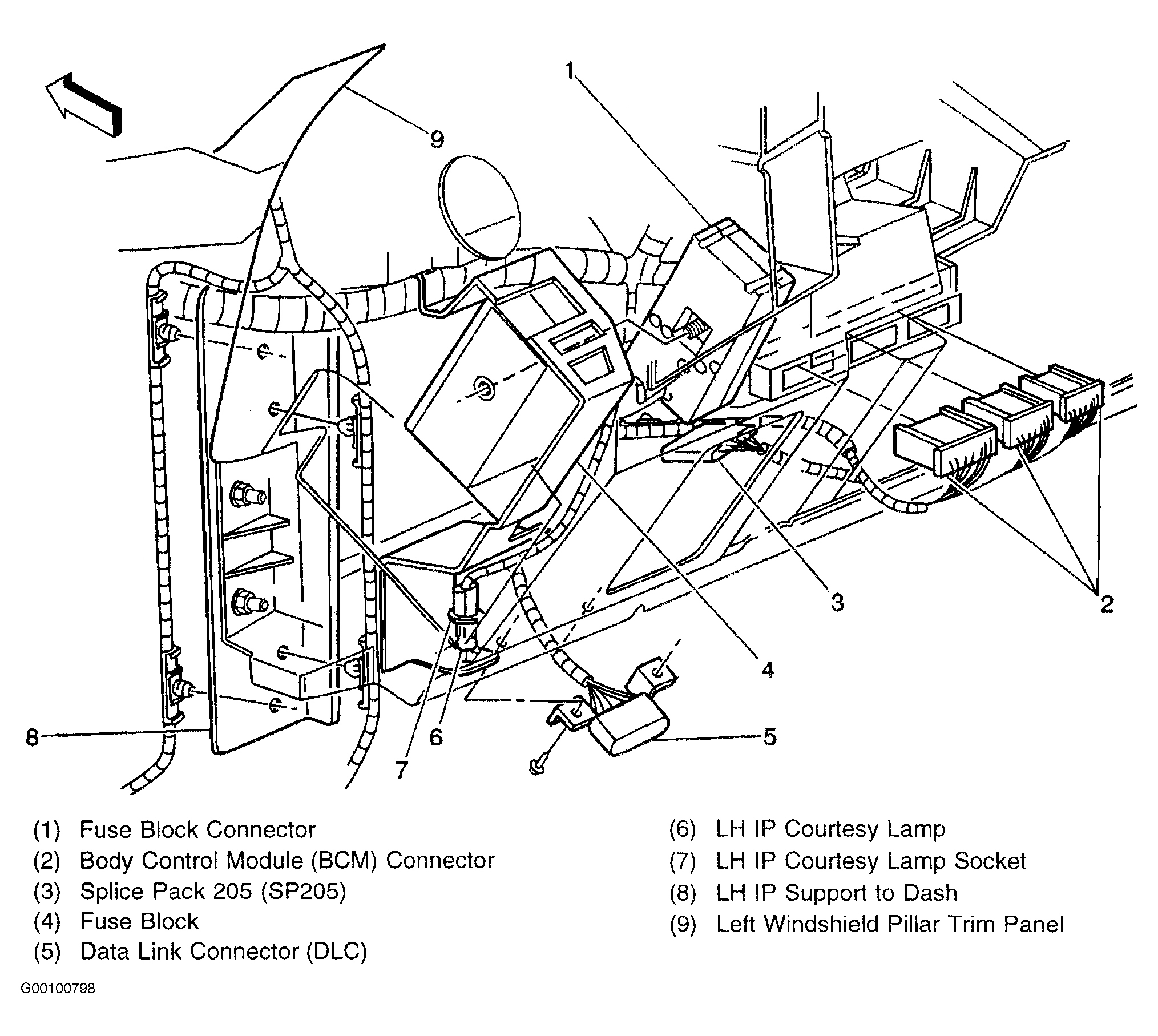 Chevrolet Silverado 1500 2001 - Component Locations -  Locating Instrument Panel Fuse Block