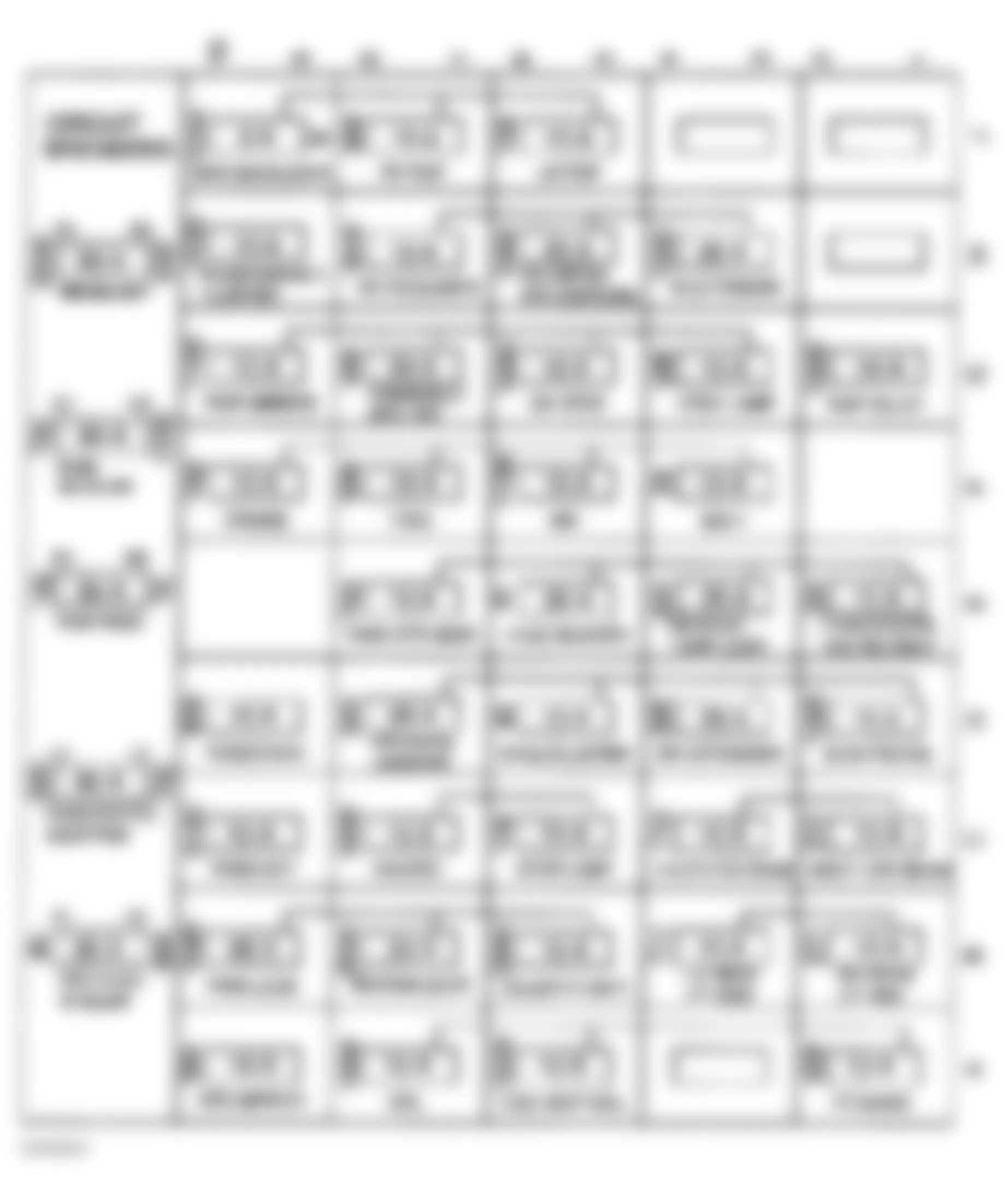 Chevrolet Venture LS 2001 - Component Locations -  Identifying Instrument Panel Fuse Block Components