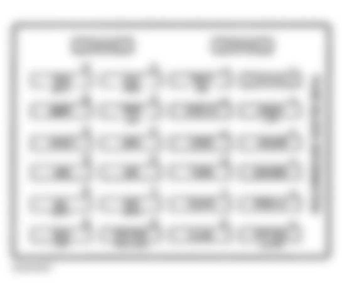 Chevrolet Blazer 2002 - Component Locations -  Identifying Instrument Panel Fuse Block