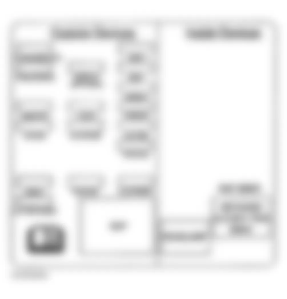 Chevrolet Impala 2002 - Component Locations -  Identifying Left Side Instrument Panel Fuse Block (2004)