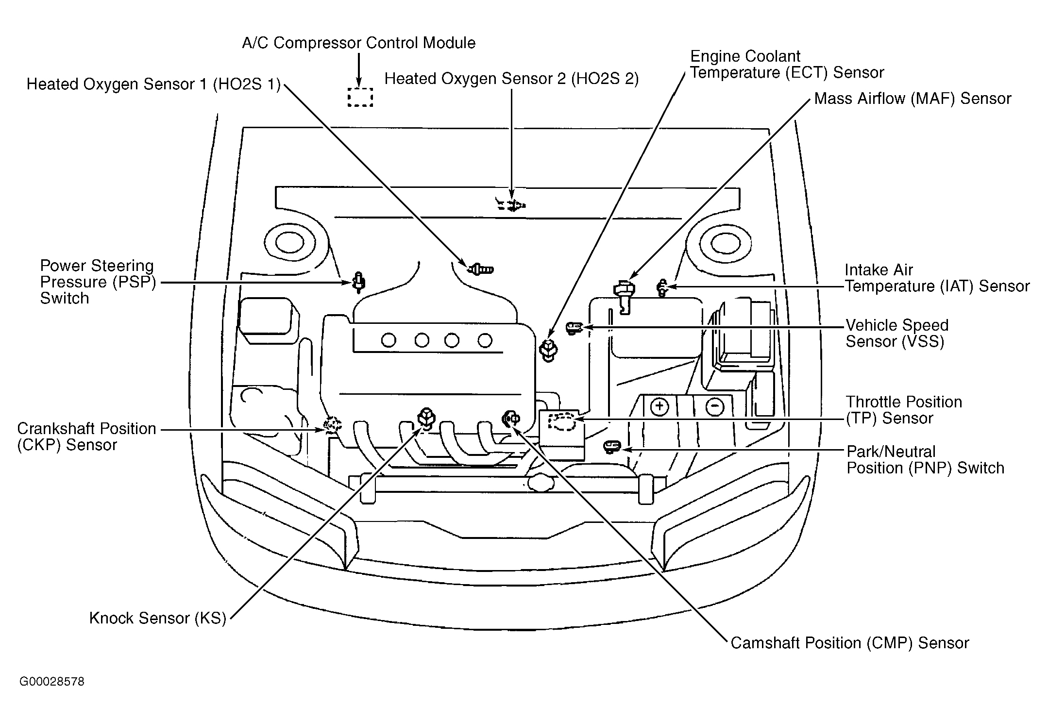 Chevrolet Prizm 2002 - Component Locations -  Engine Compartment