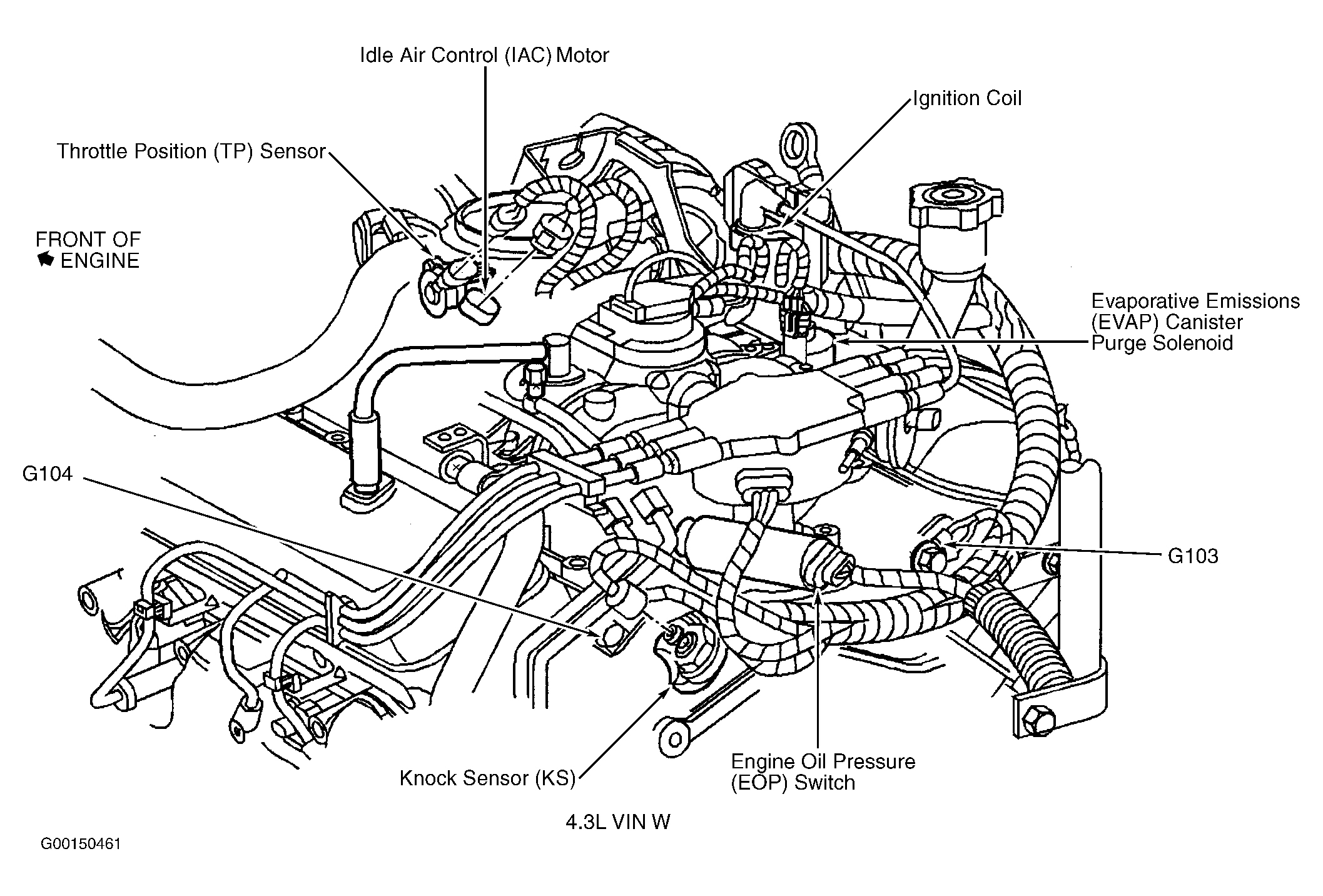 Chevrolet Silverado 1500 2002 - Component Locations -  Rear Of Engine (4.3L VIN W)